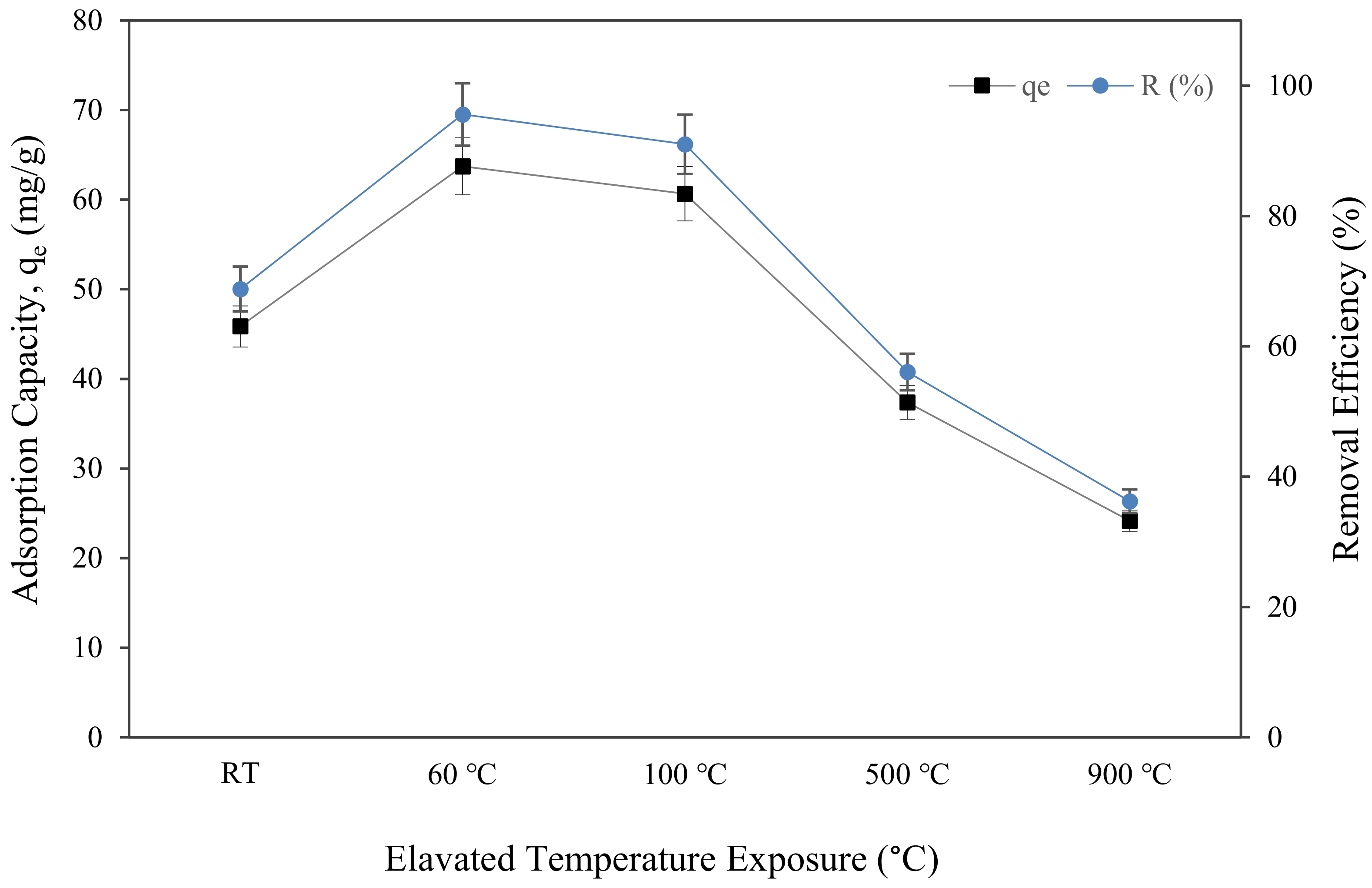 Materials 16 01221 g011