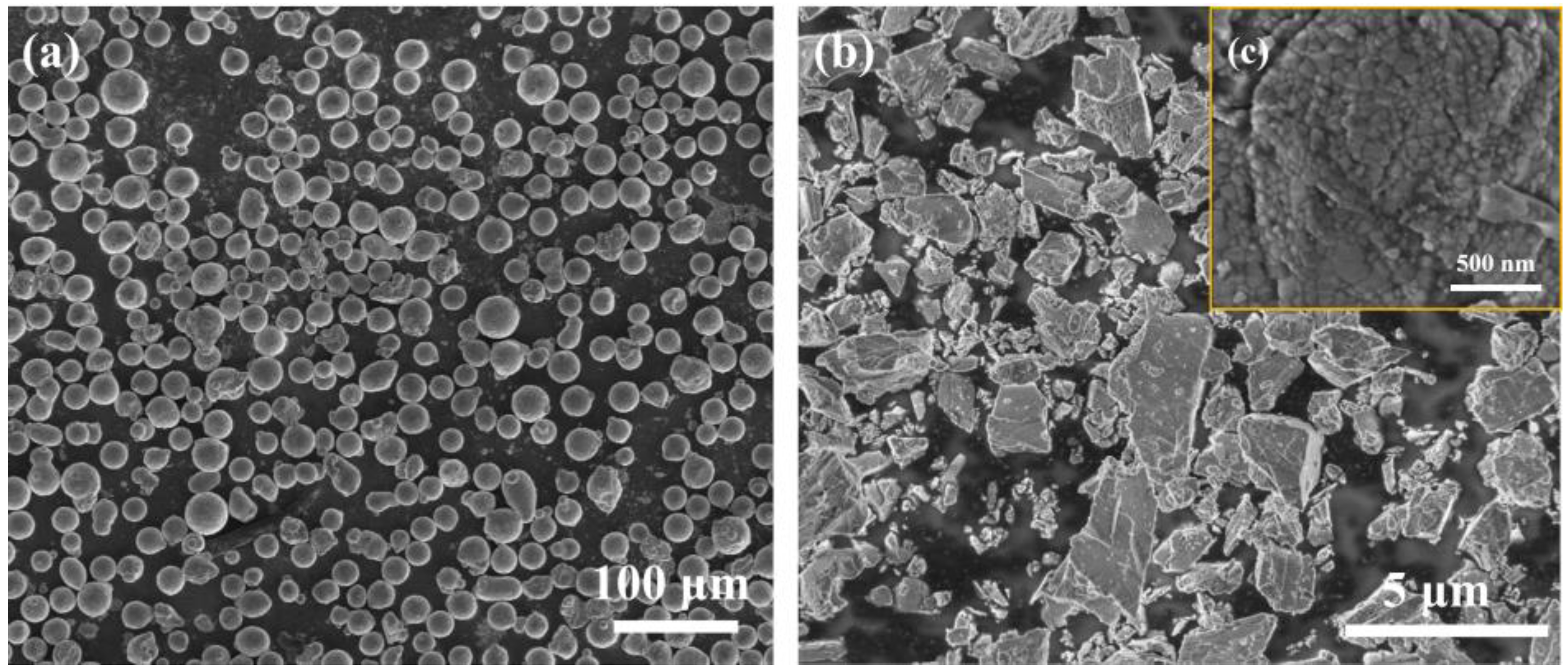 Materials 16 01222 g001 Materials 16 01222 g001