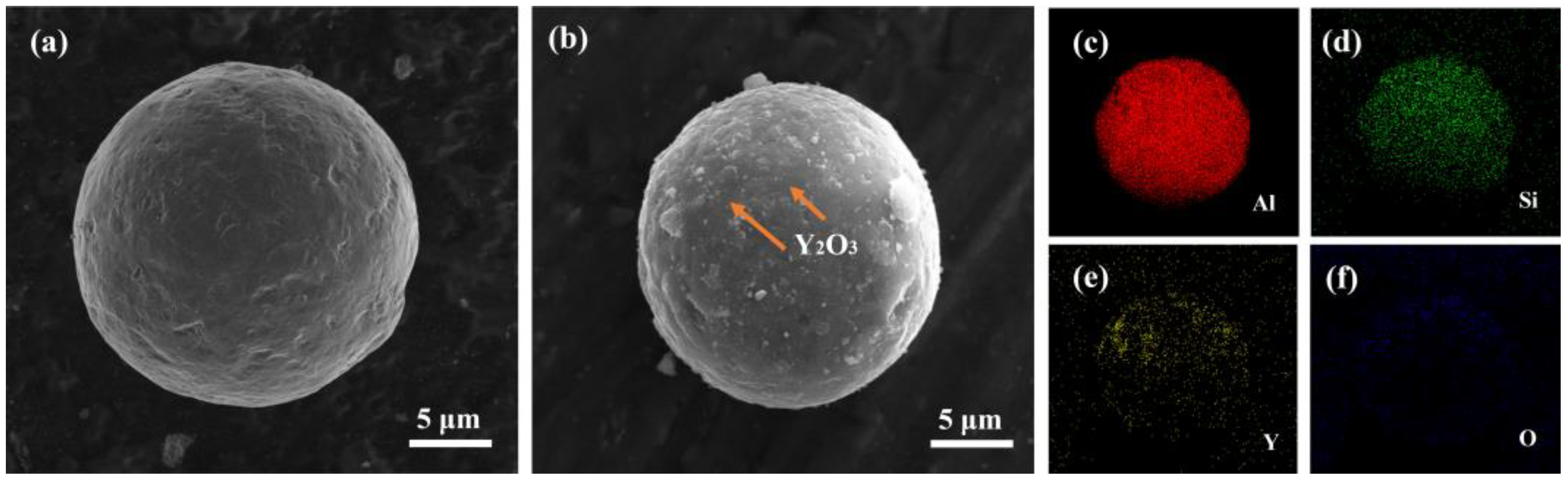 Materials 16 01222 g002 Materials 16 01222 g002