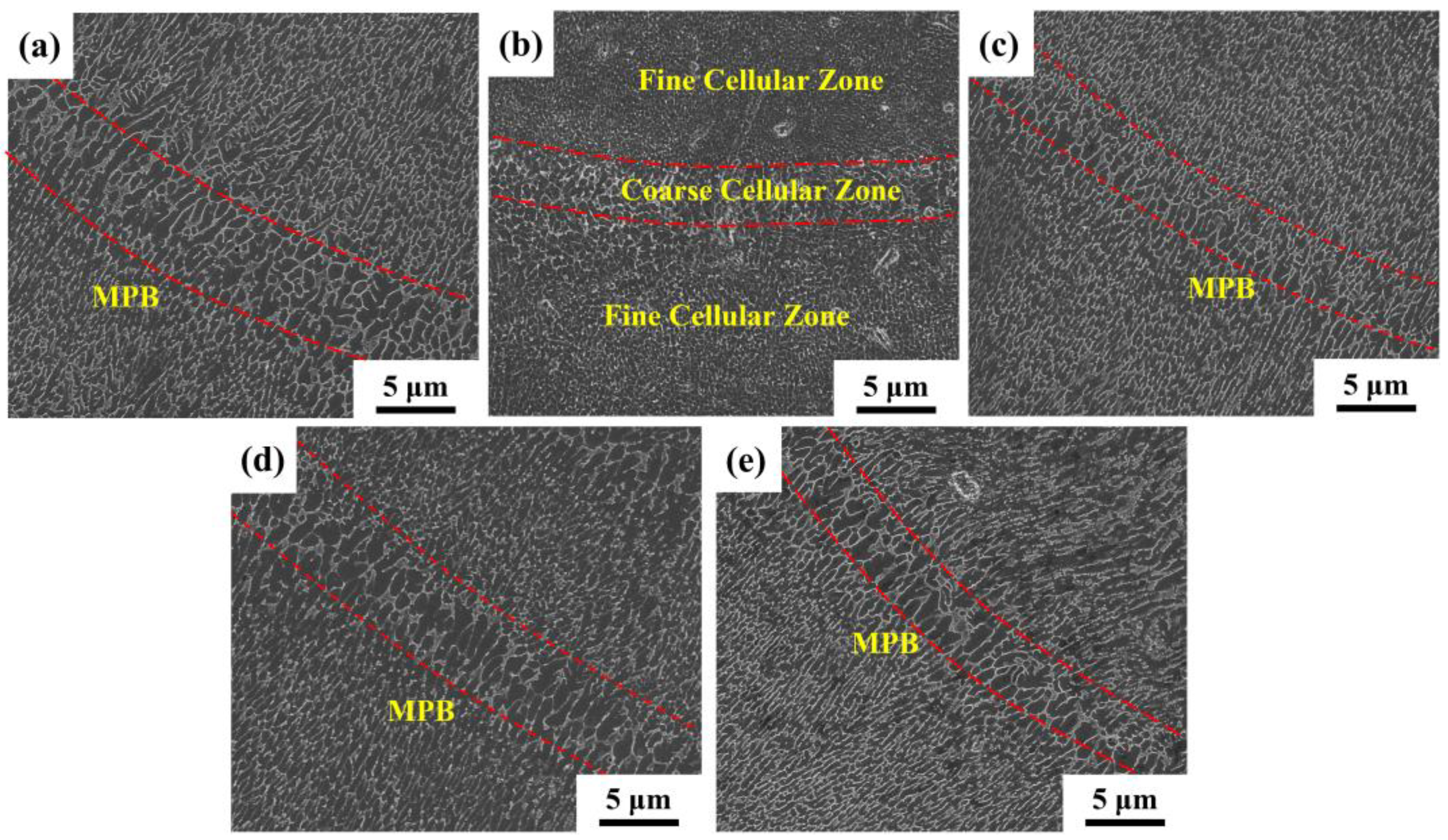 Materials 16 01222 g007 Materials 16 01222 g007