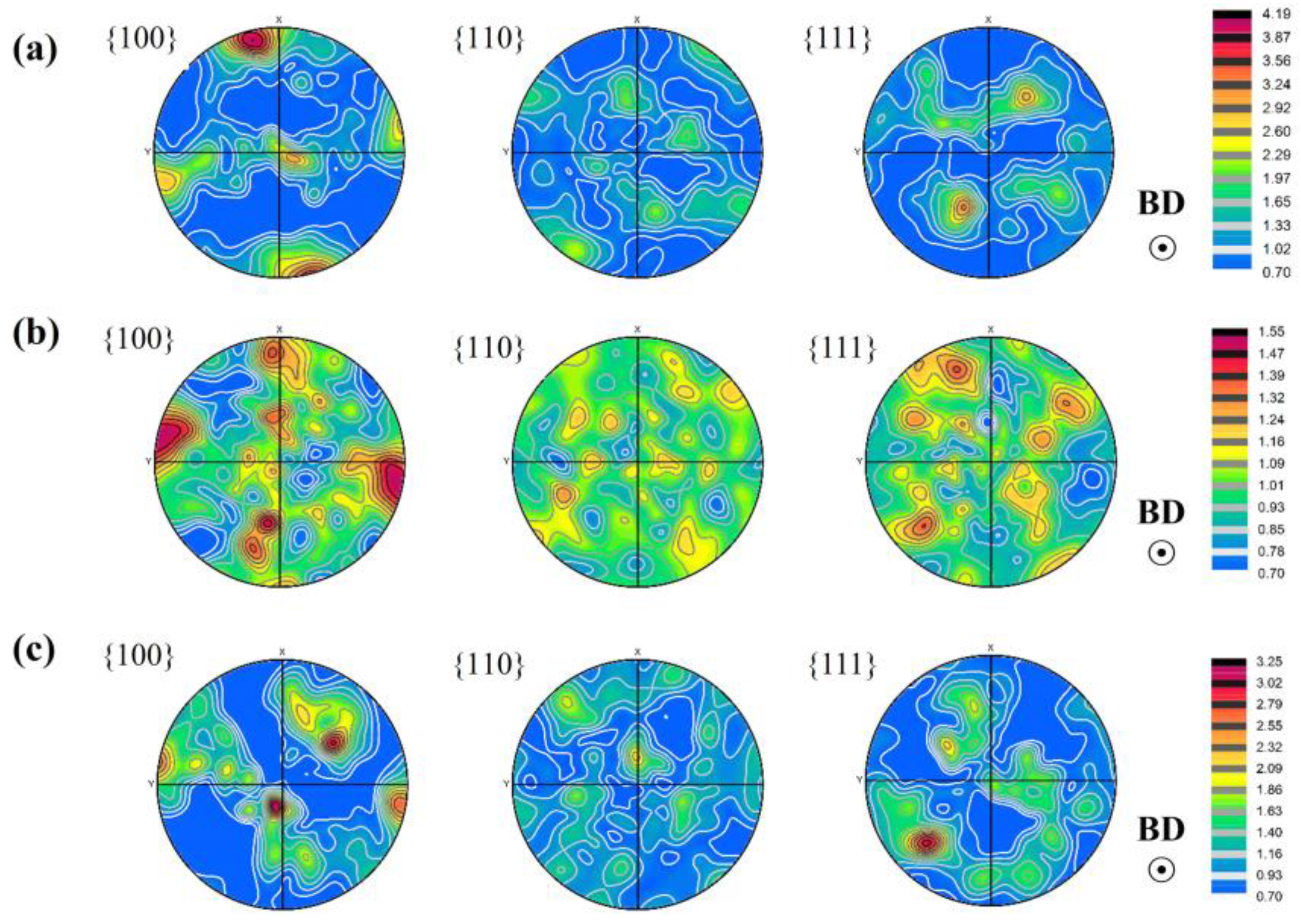 Materials 16 01222 g009 Materials 16 01222 g009