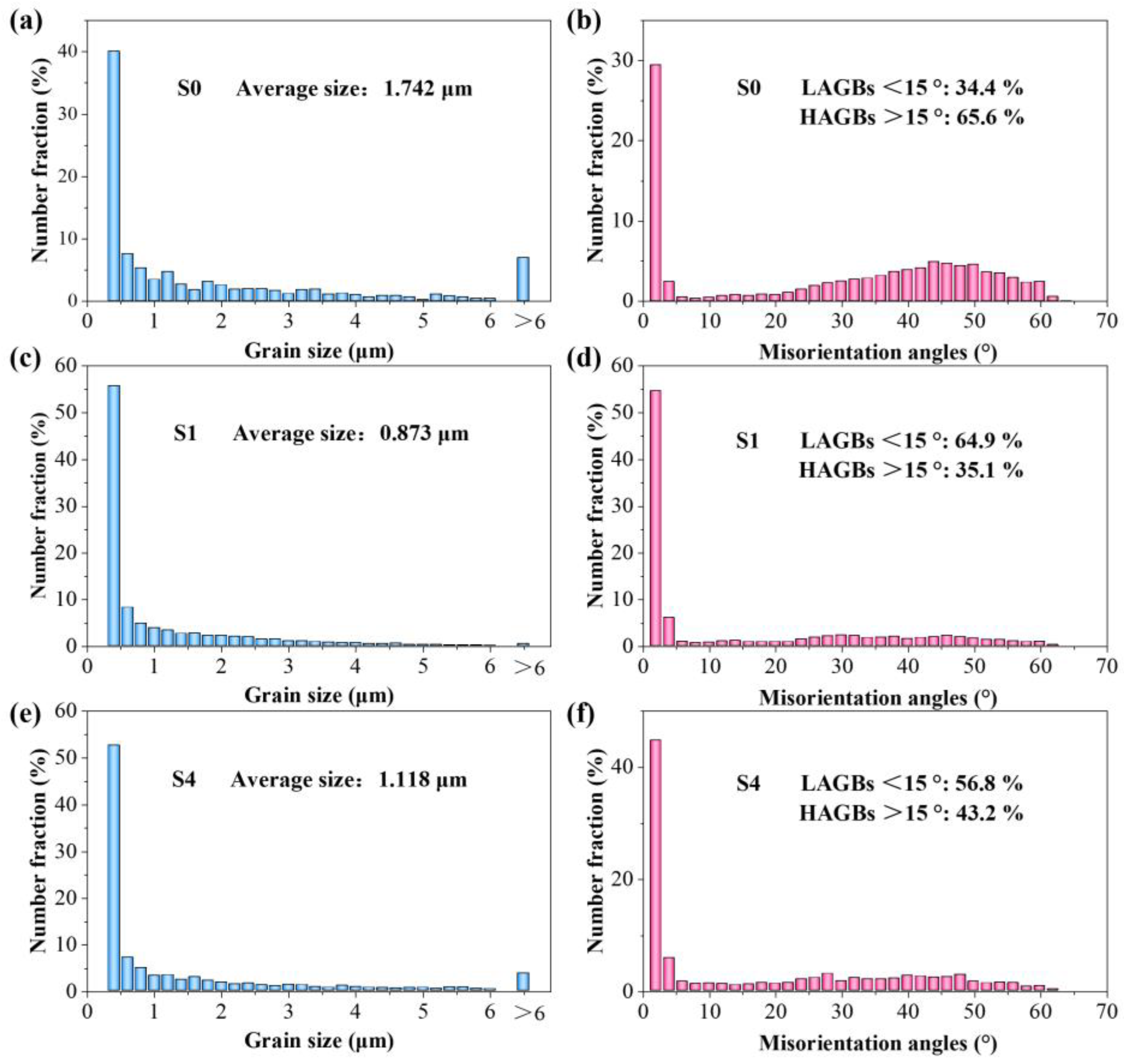 Materials 16 01222 g010 Materials 16 01222 g010