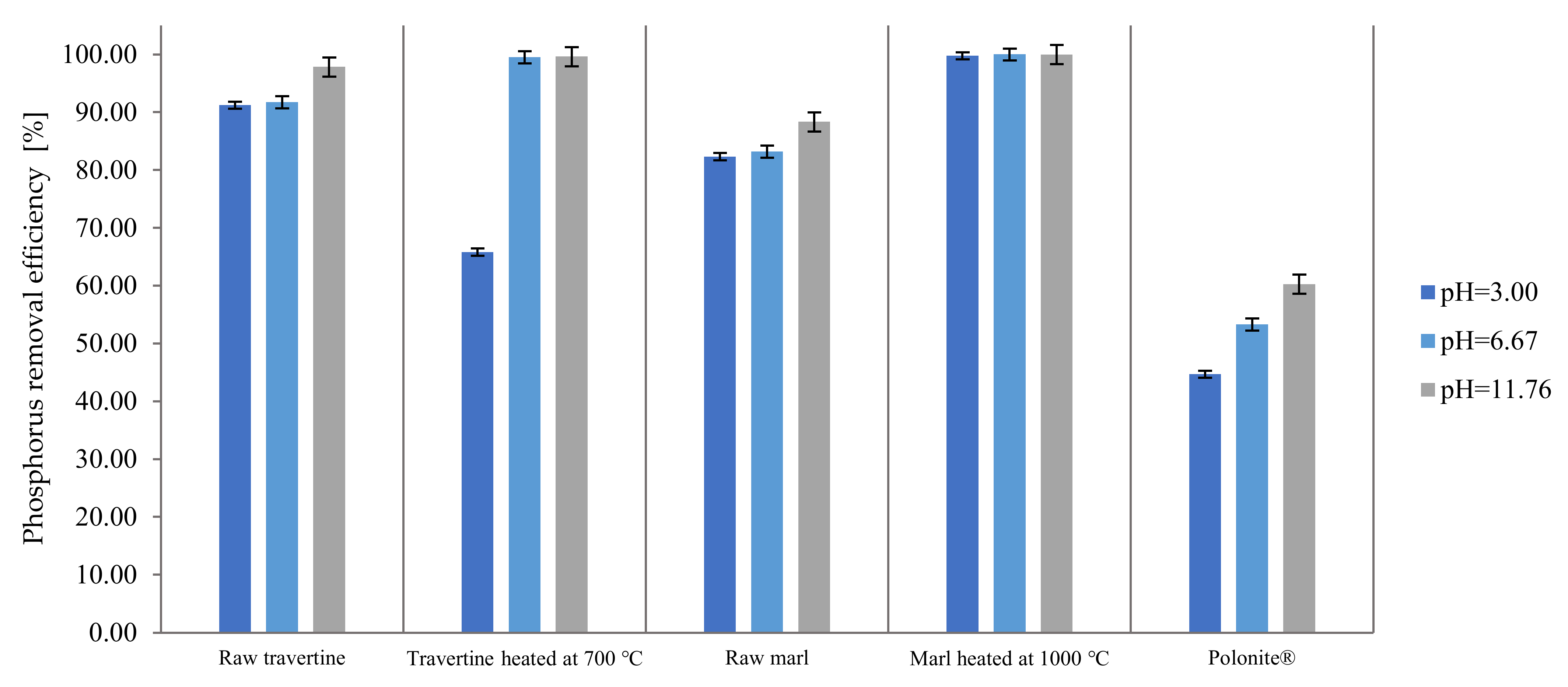 Materials 16 01225 g003 Materials 16 01225 g003