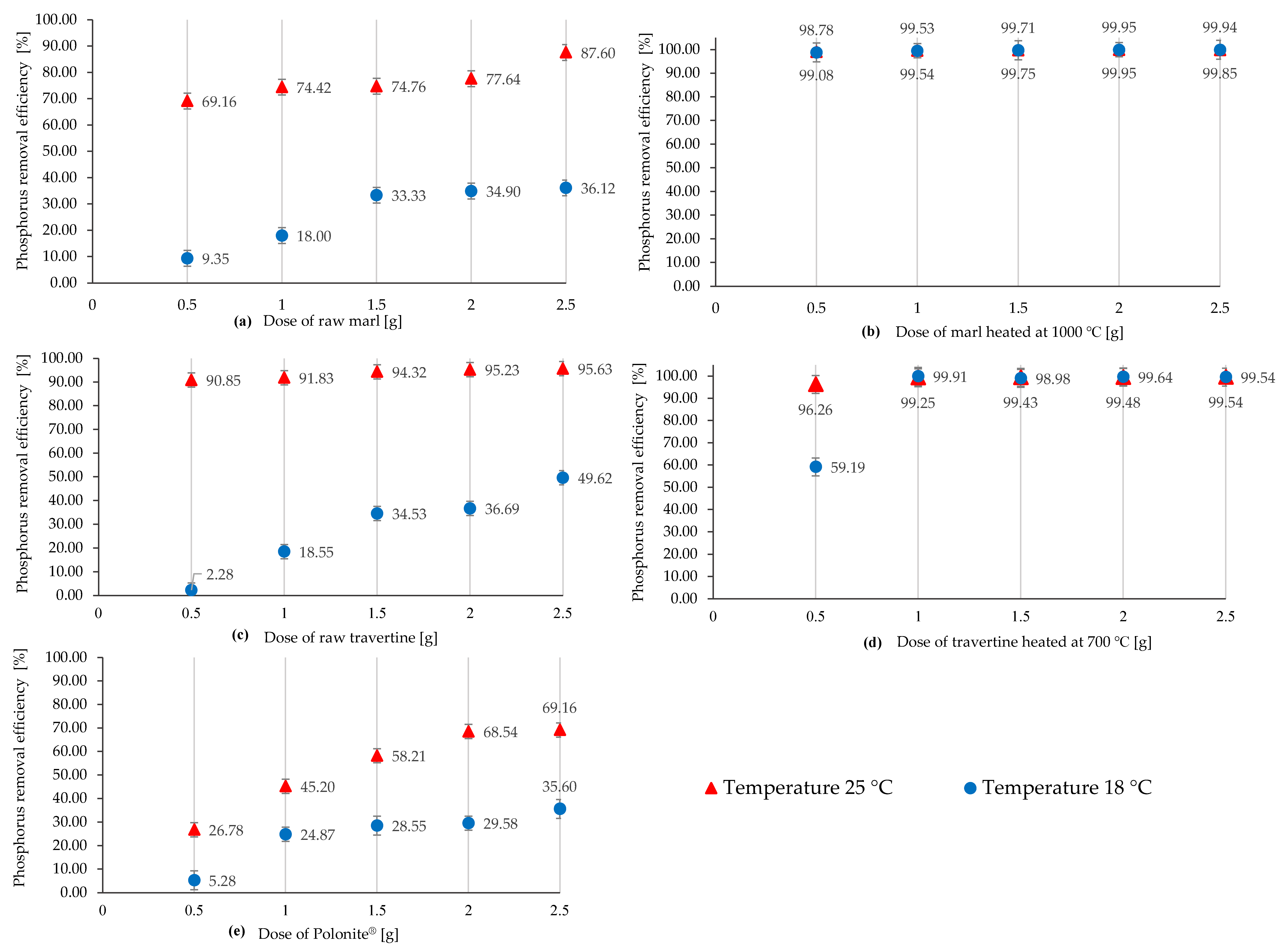 Materials 16 01225 g004 Materials 16 01225 g004