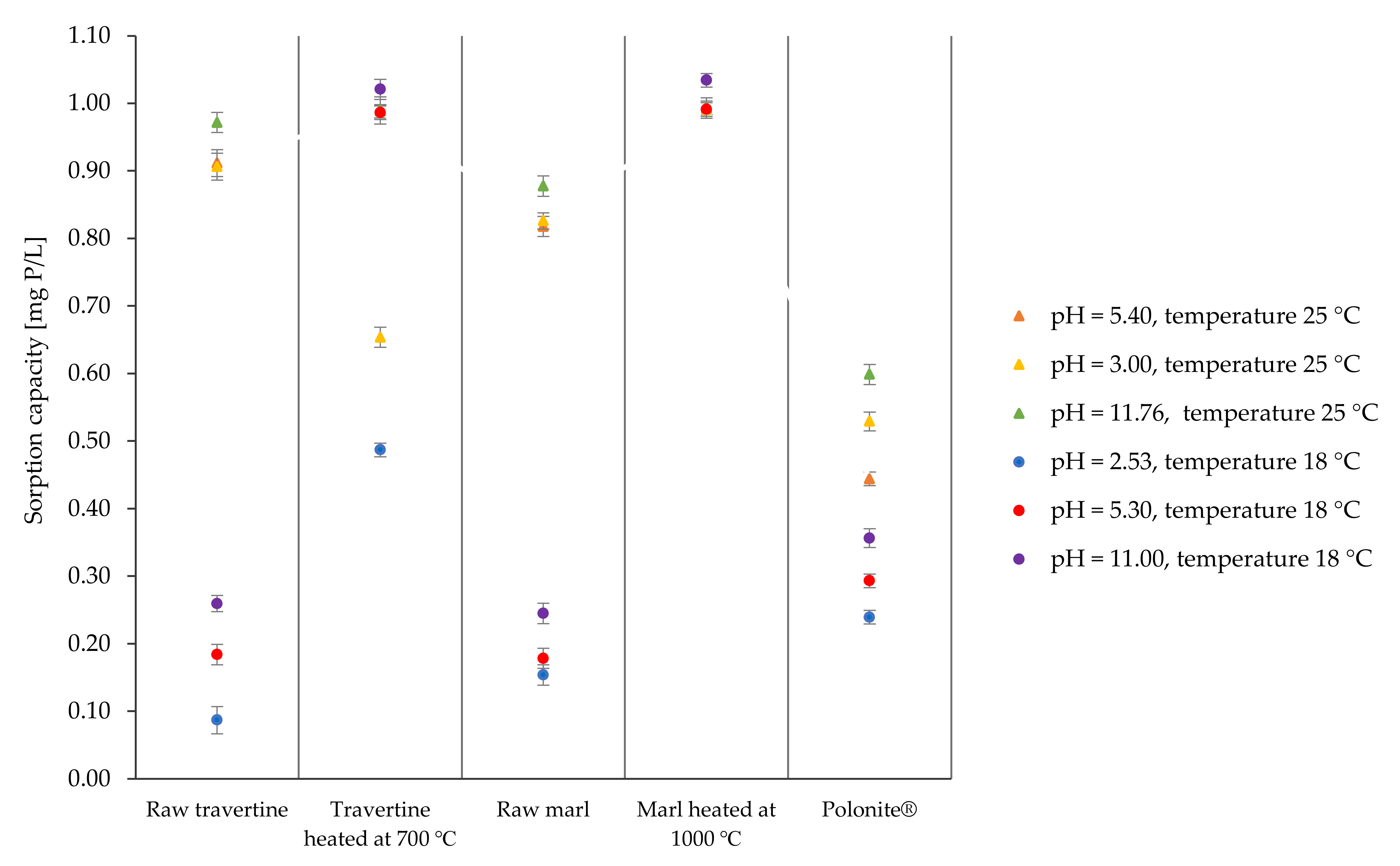 Materials 16 01225 g005 Materials 16 01225 g005