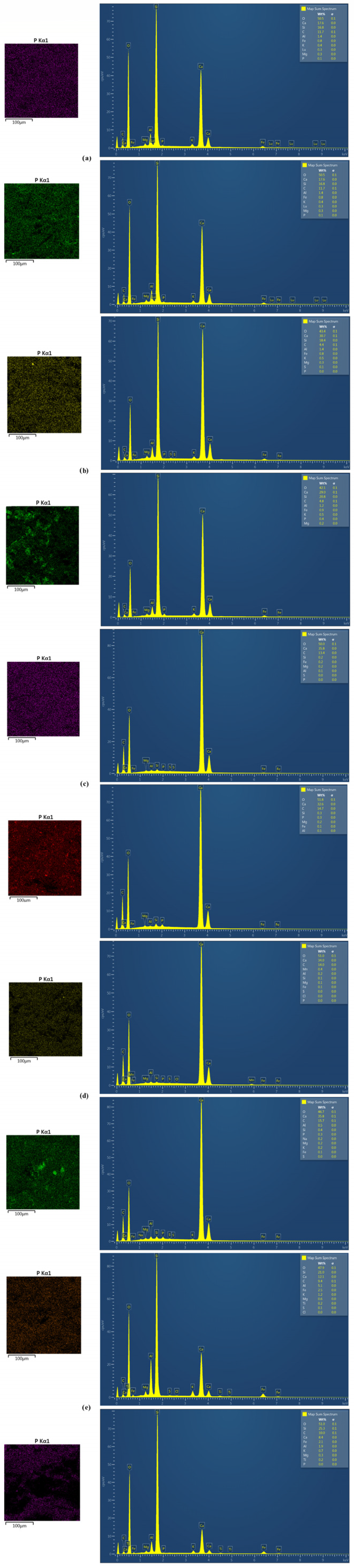Materials 16 01225 g006 Materials 16 01225 g006