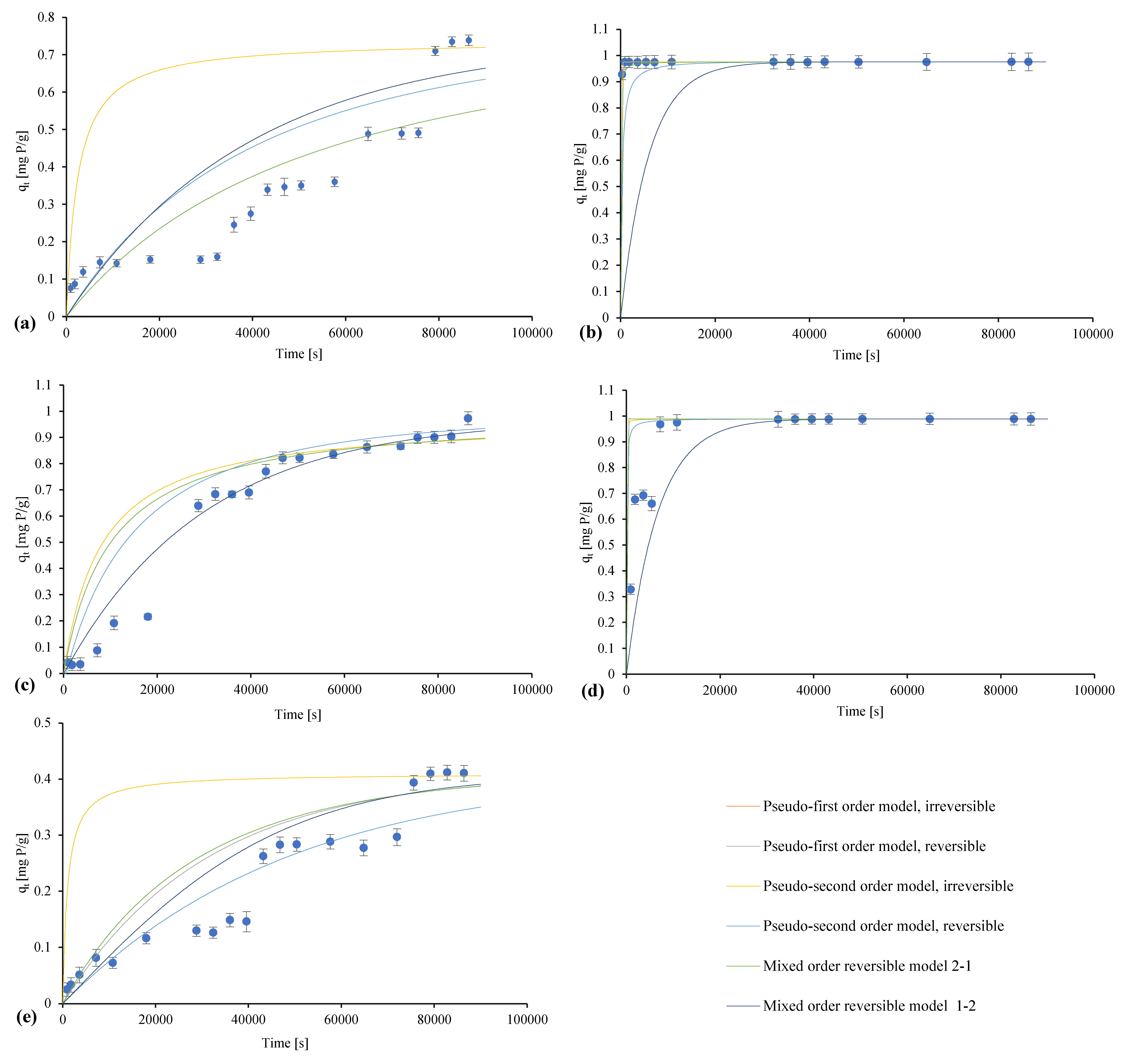 Materials 16 01225 g009 Materials 16 01225 g009
