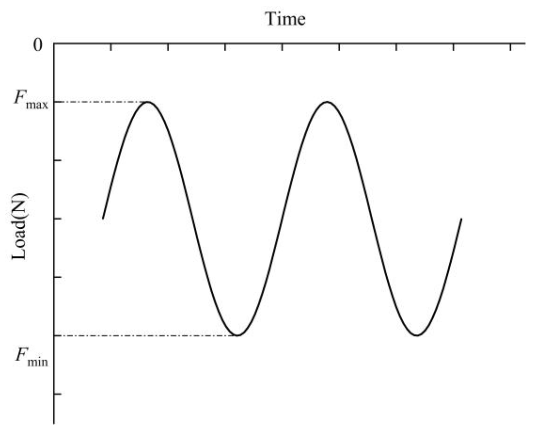 Materials 16 01226 g003 Materials 16 01226 g003