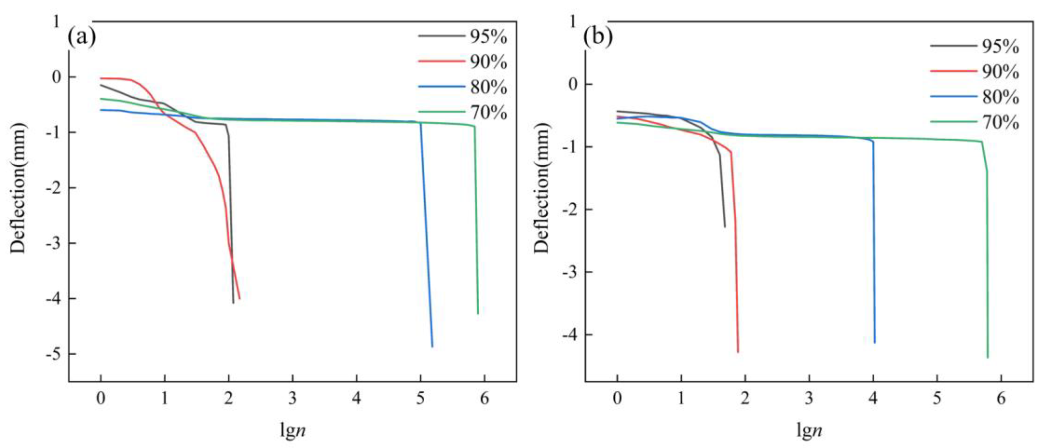 Materials 16 01226 g007 Materials 16 01226 g007