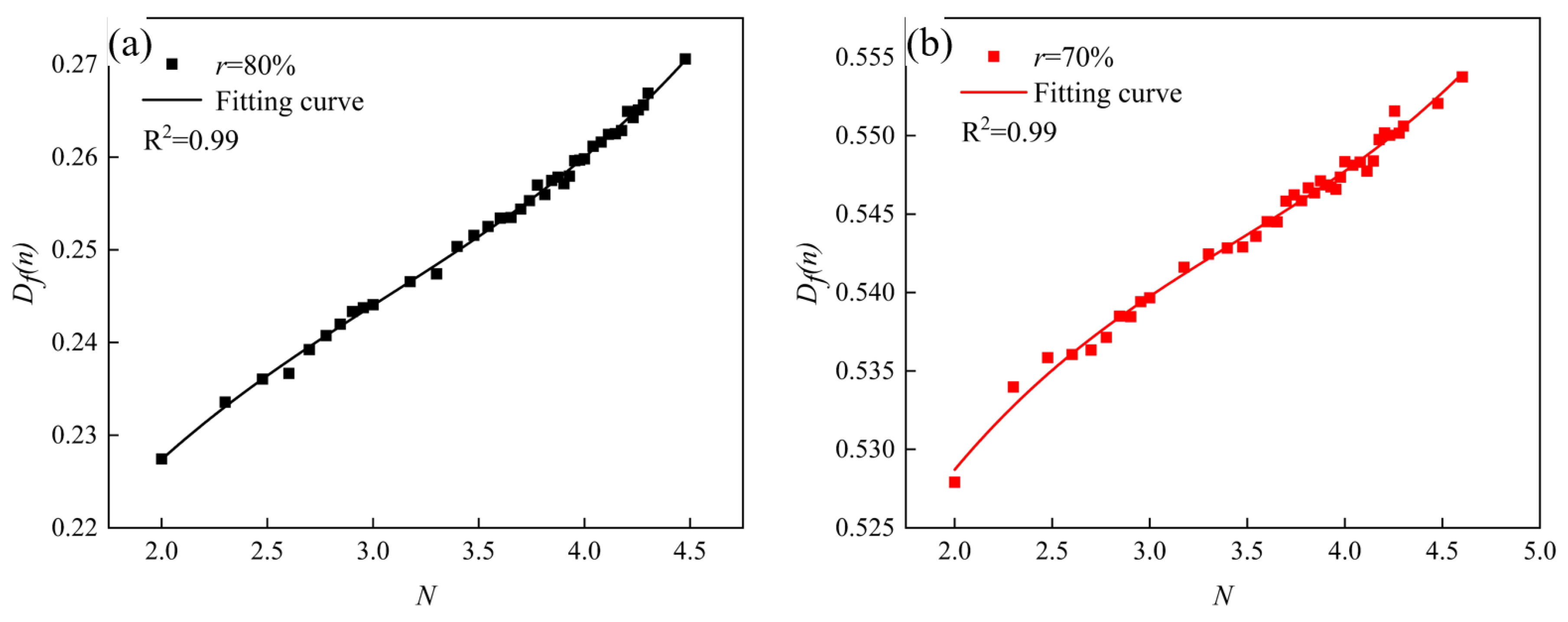 Materials 16 01226 g013 Materials 16 01226 g013