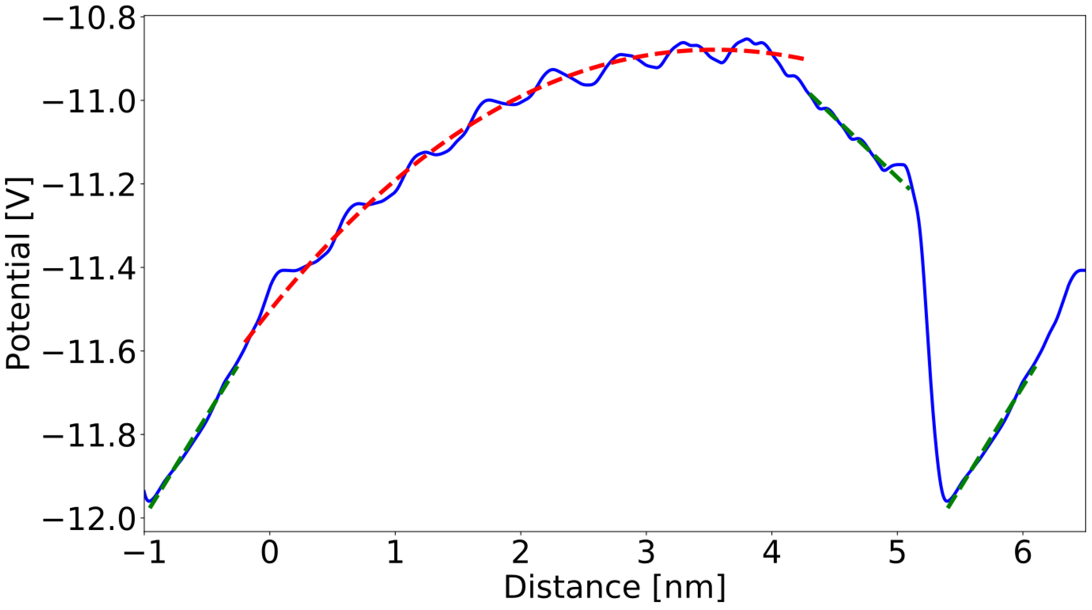 Materials 16 01227 g003 Materials 16 01227 g003