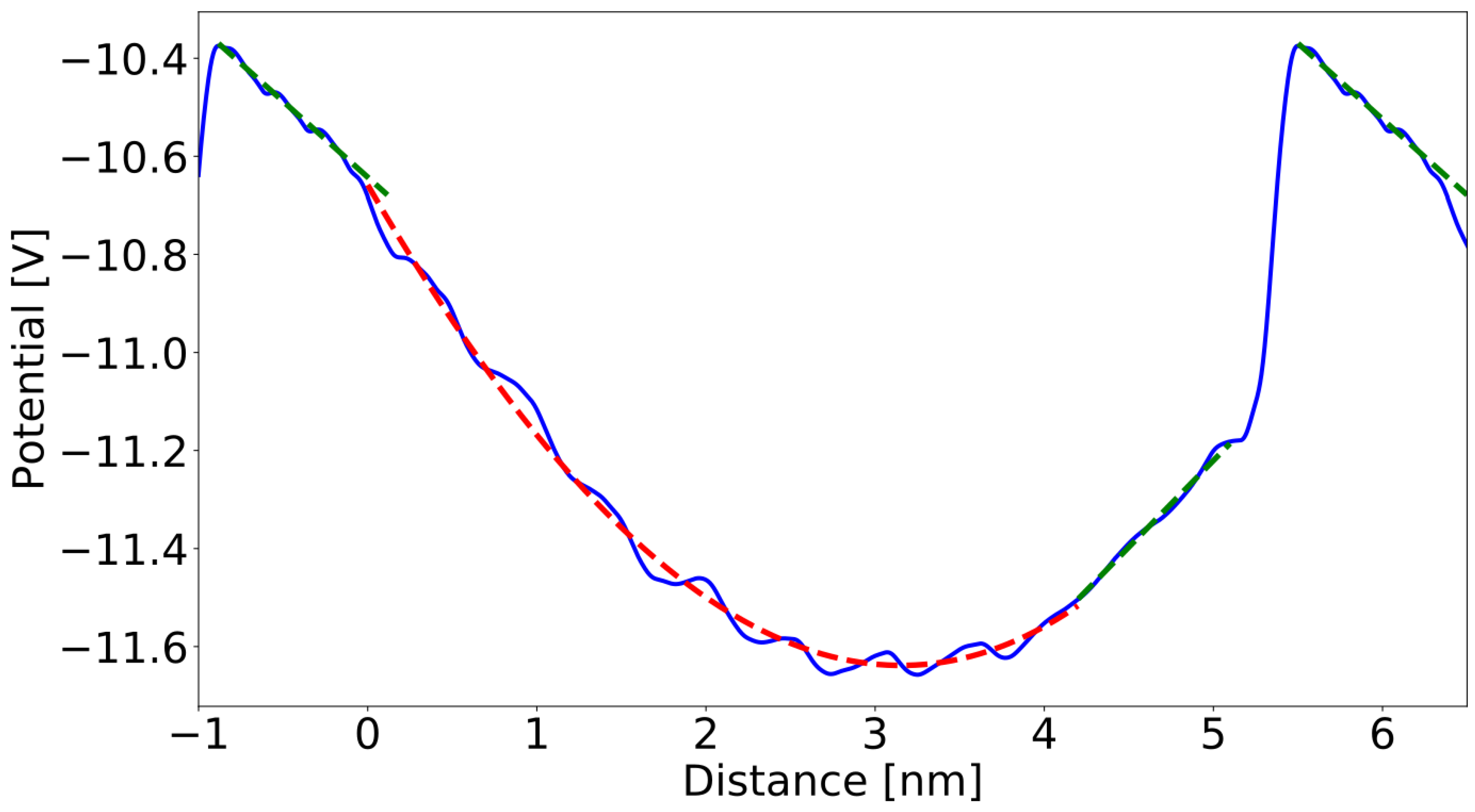 Materials 16 01227 g004 Materials 16 01227 g004