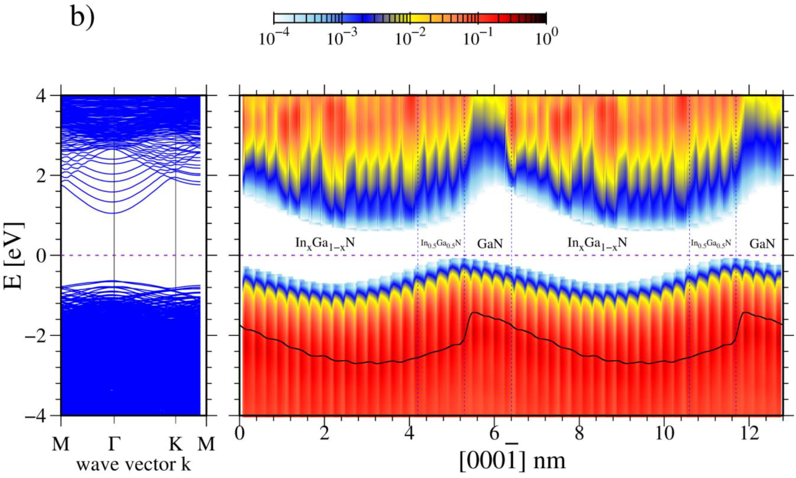 Materials 16 01227 g005b Materials 16 01227 g005b