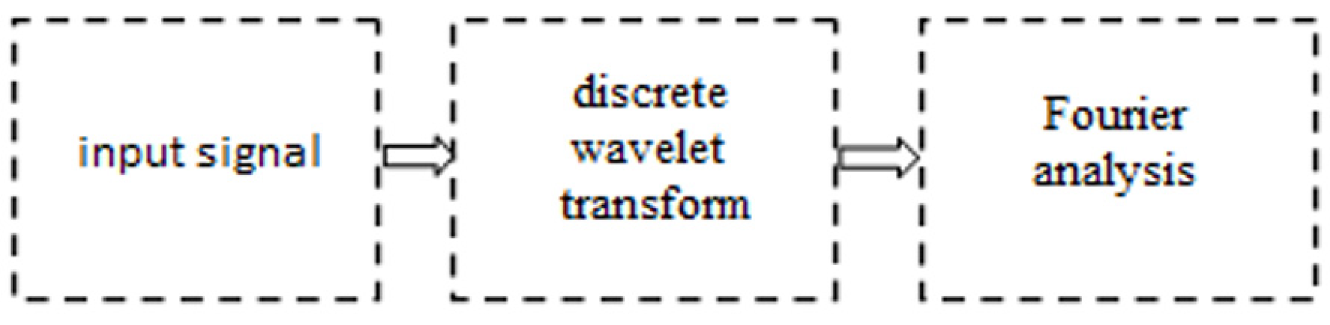 Materials 16 01228 g002 Materials 16 01228 g002