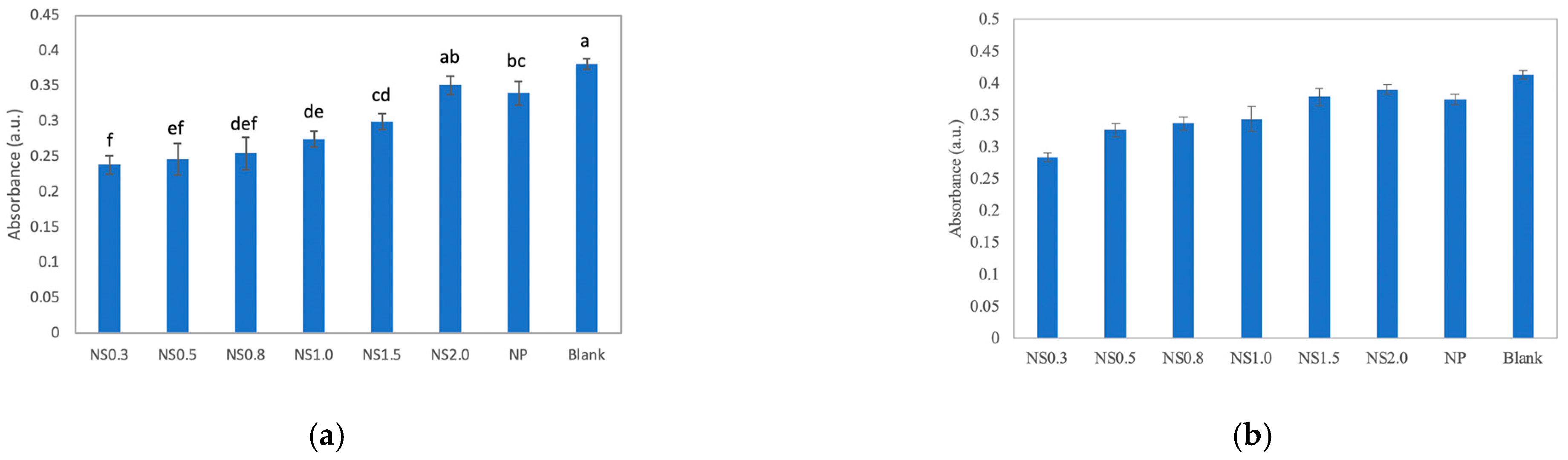 Materials 16 01229 g005