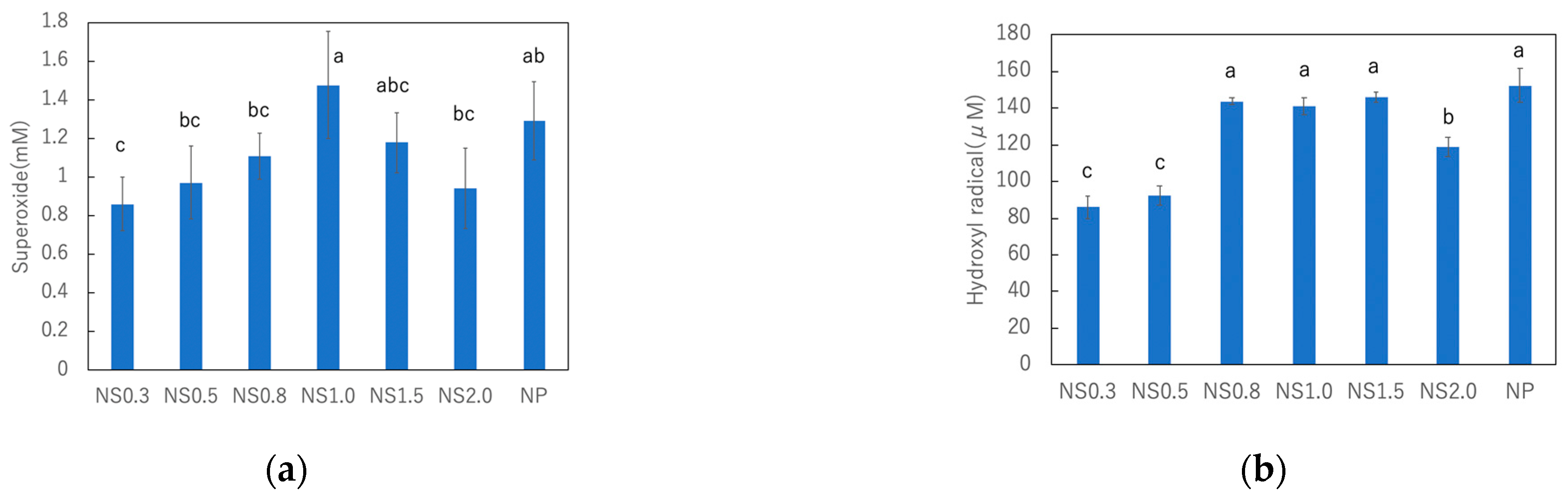 Materials 16 01229 g007