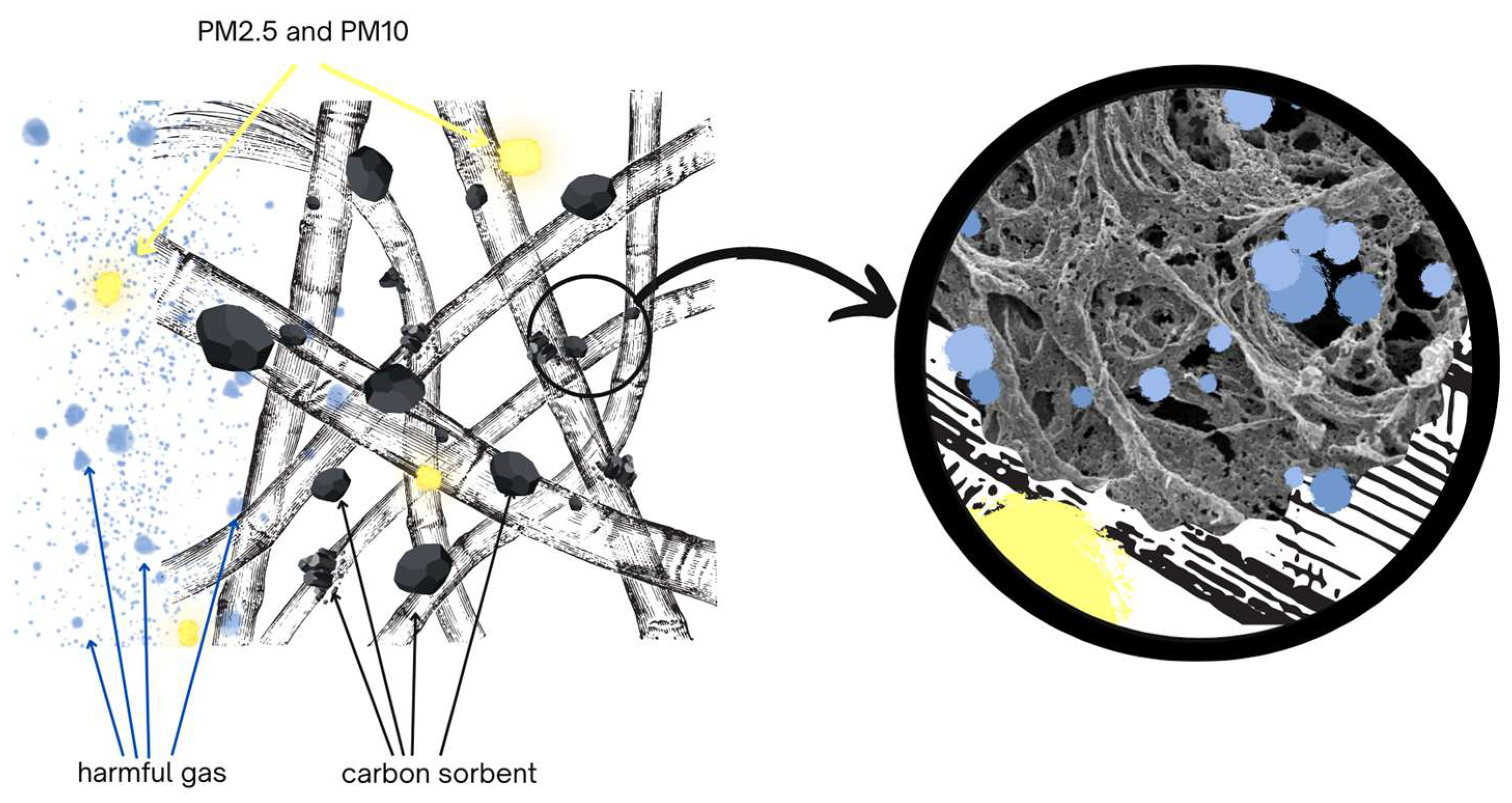 Materials 16 01230 g001 Materials 16 01230 g001
