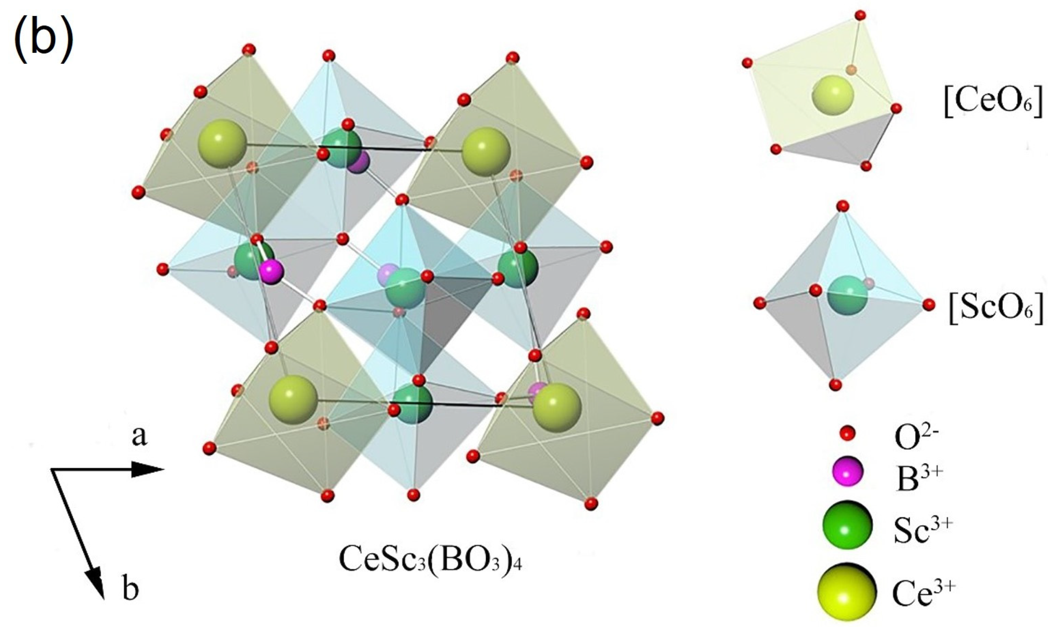 Materials 16 01231 g001b