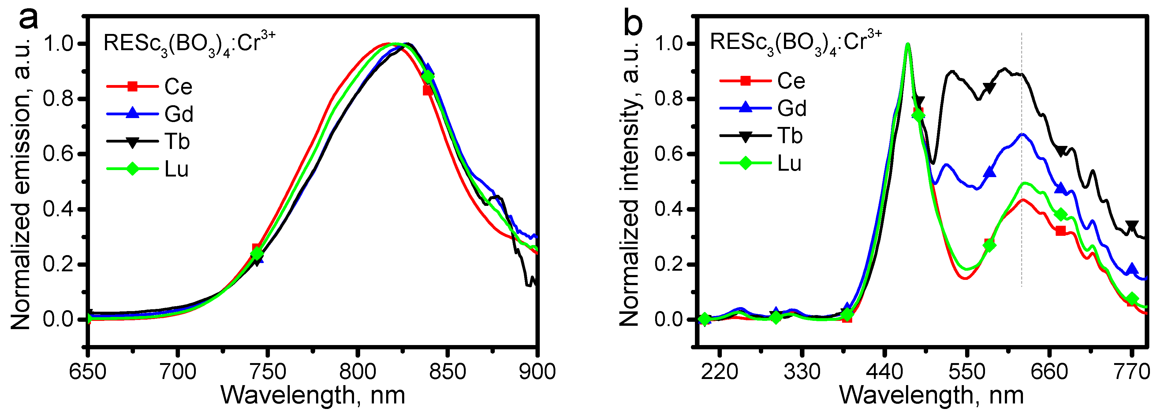 Materials 16 01231 g004