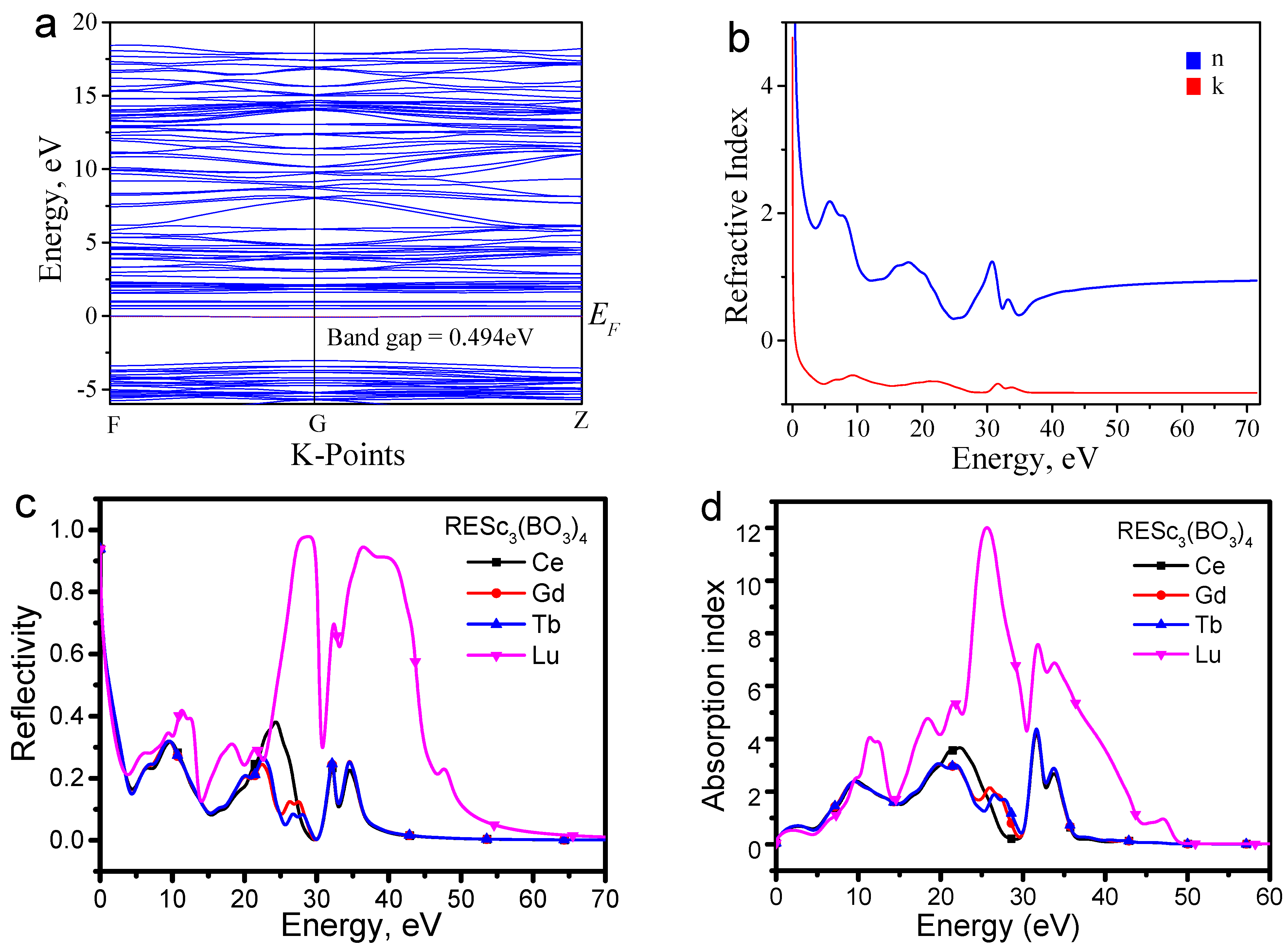 Materials 16 01231 g006