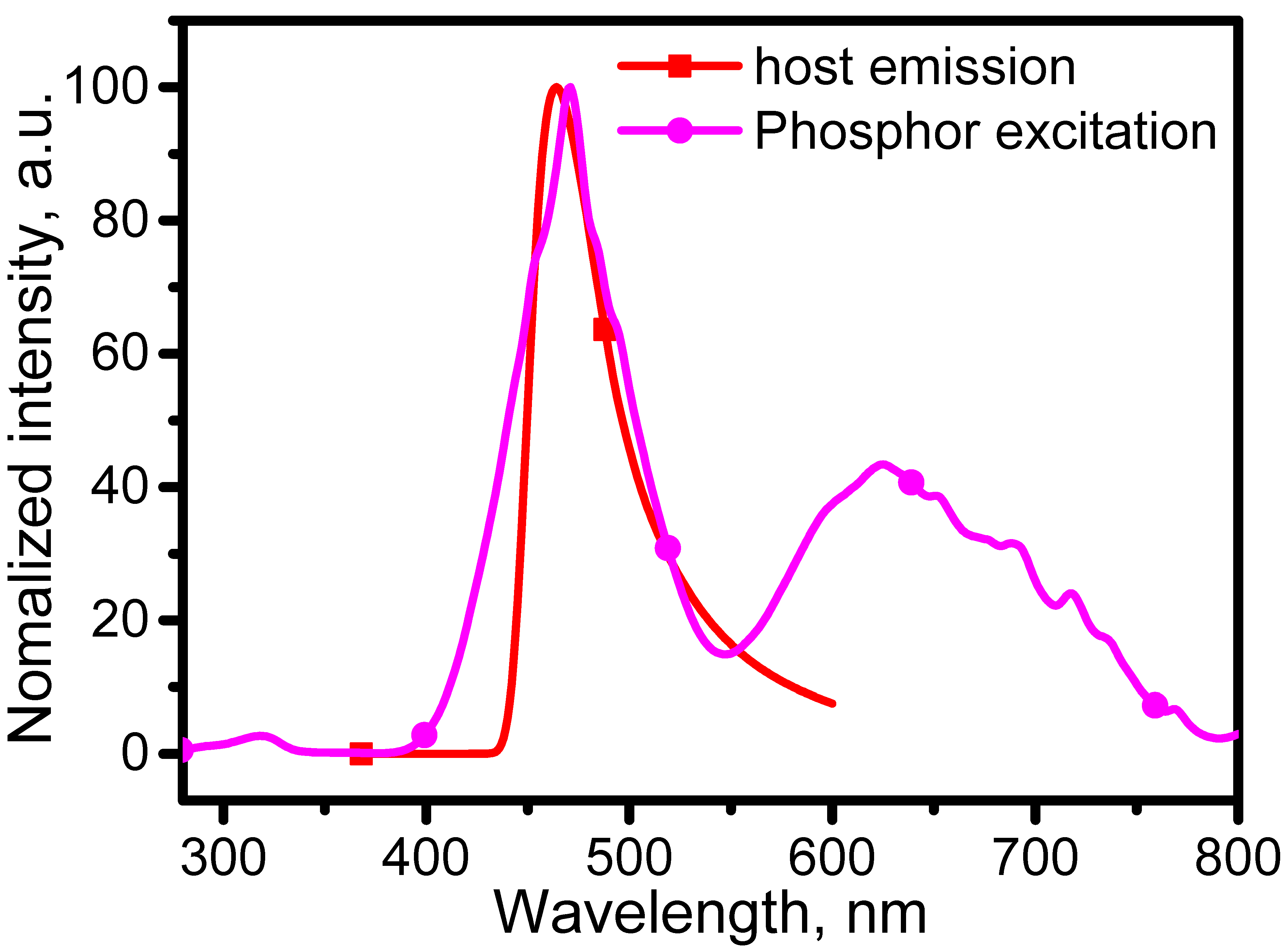 Materials 16 01231 g007