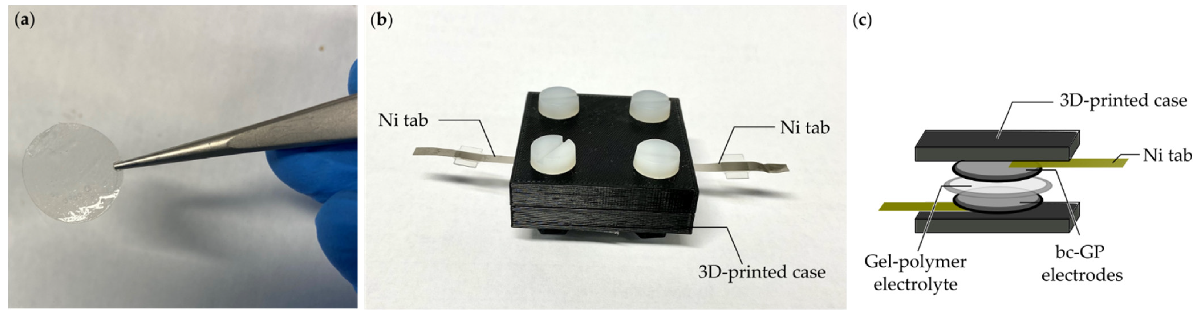 Materials 16 01232 g001