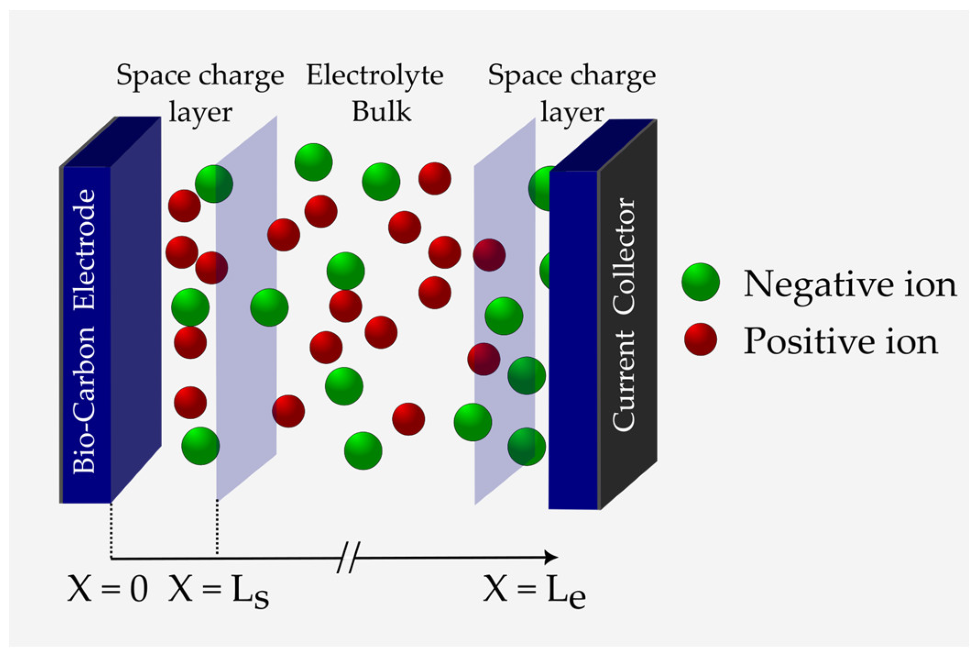 Materials 16 01232 g003