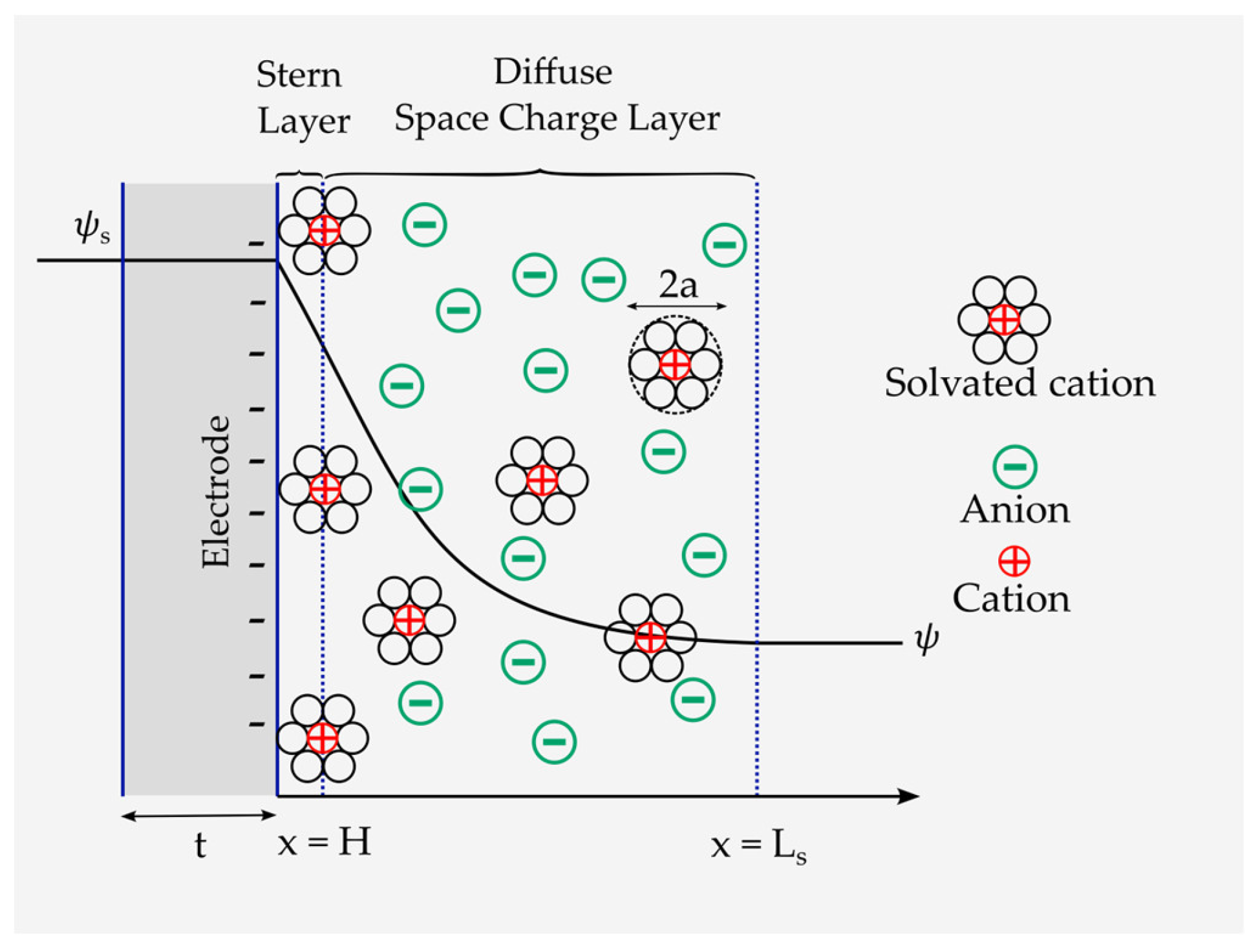 Materials 16 01232 g006