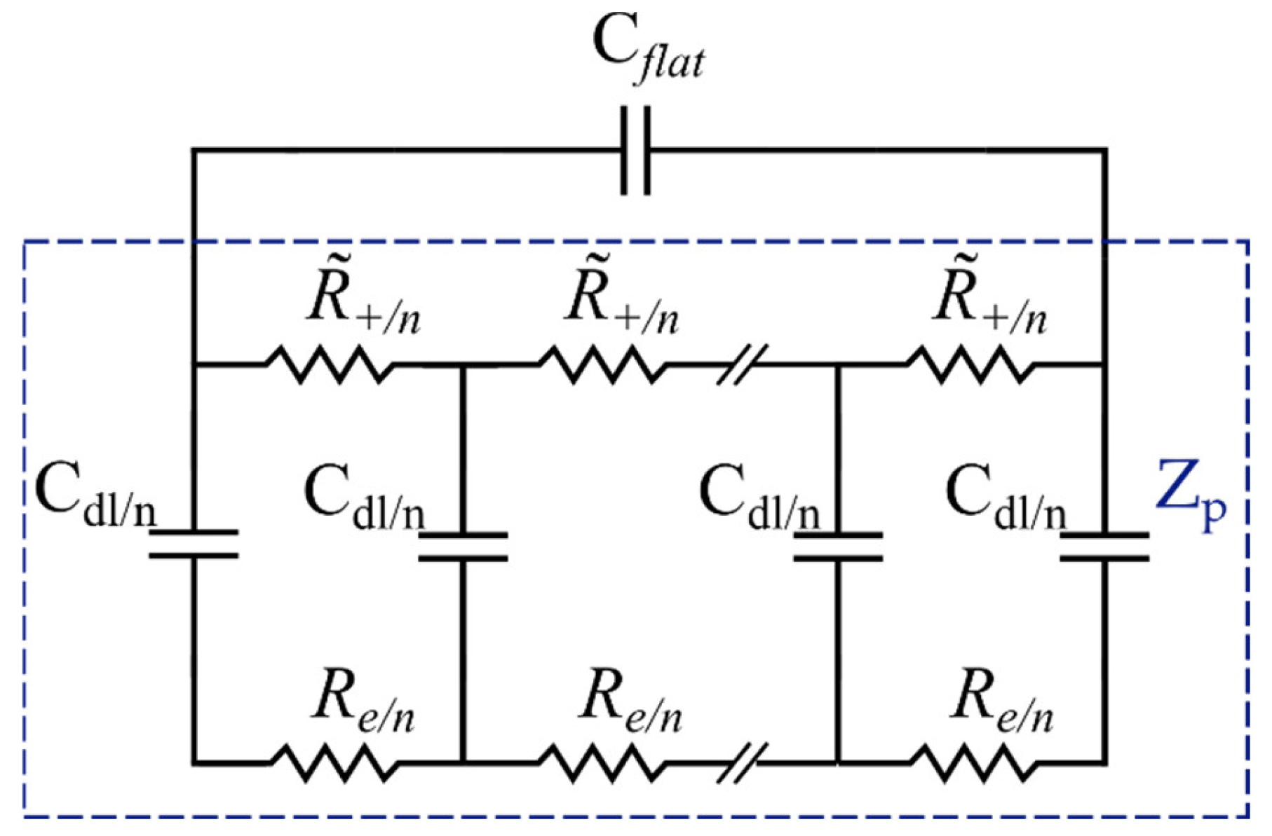 Materials 16 01232 g007
