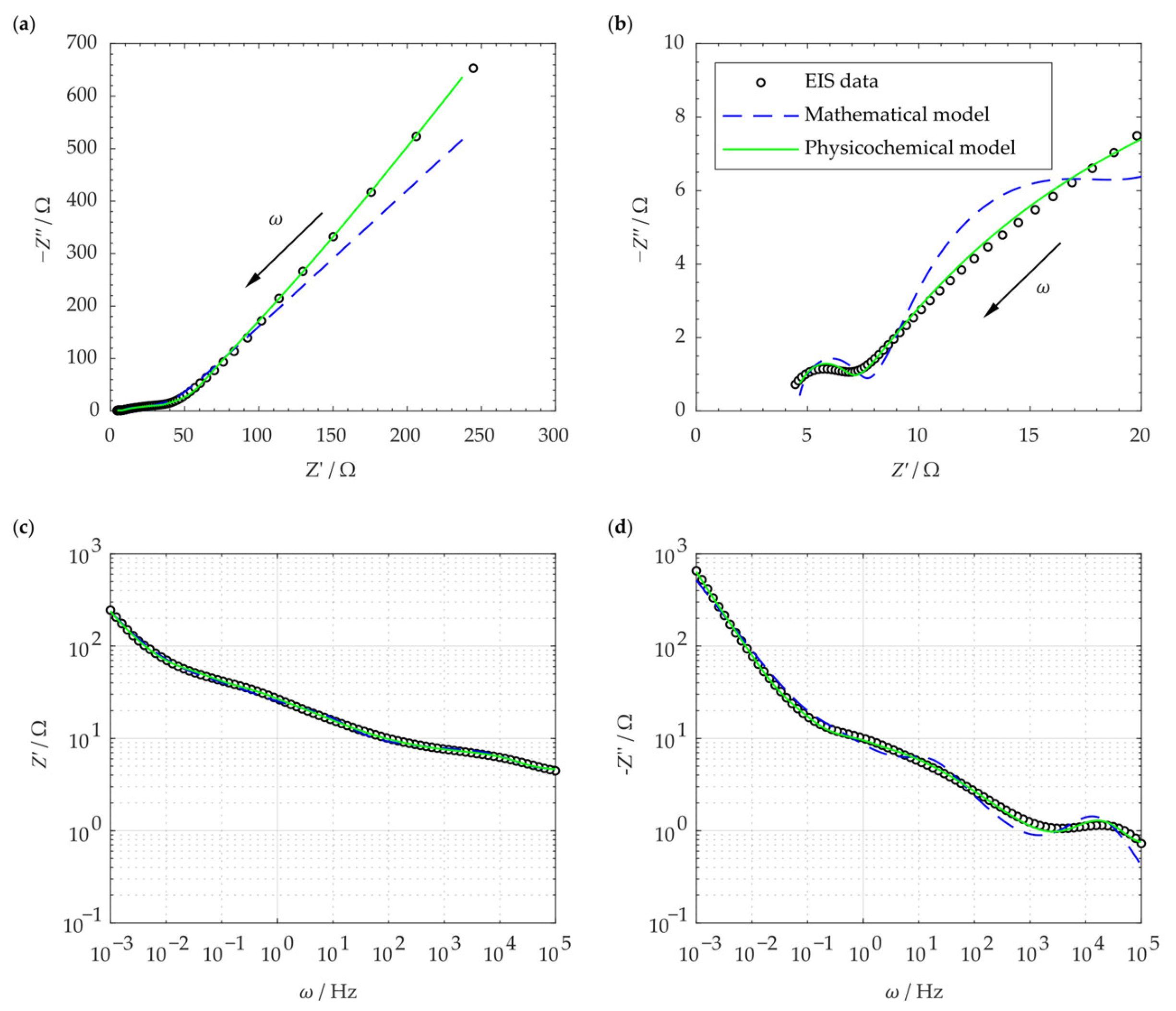 Materials 16 01232 g012