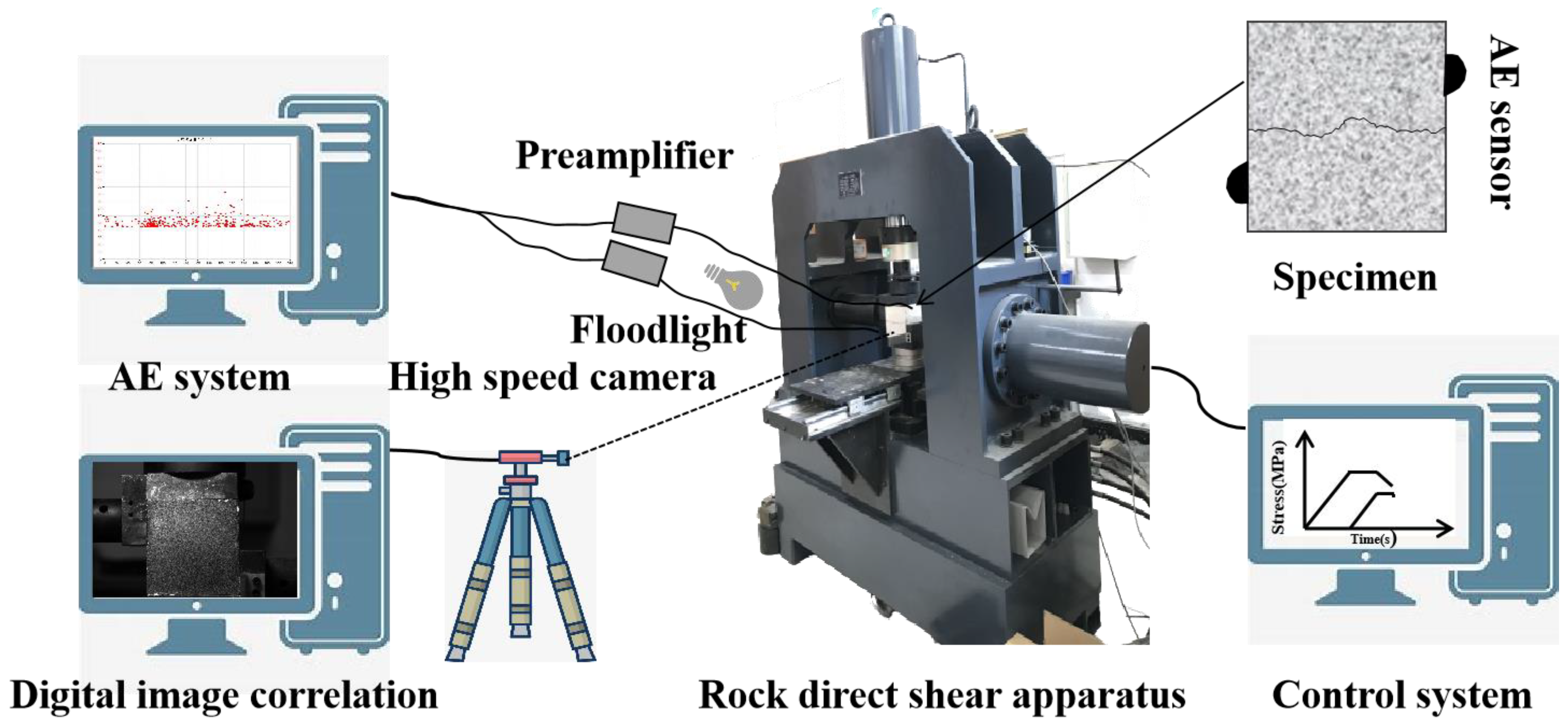 Materials 16 01233 g004 Materials 16 01233 g004