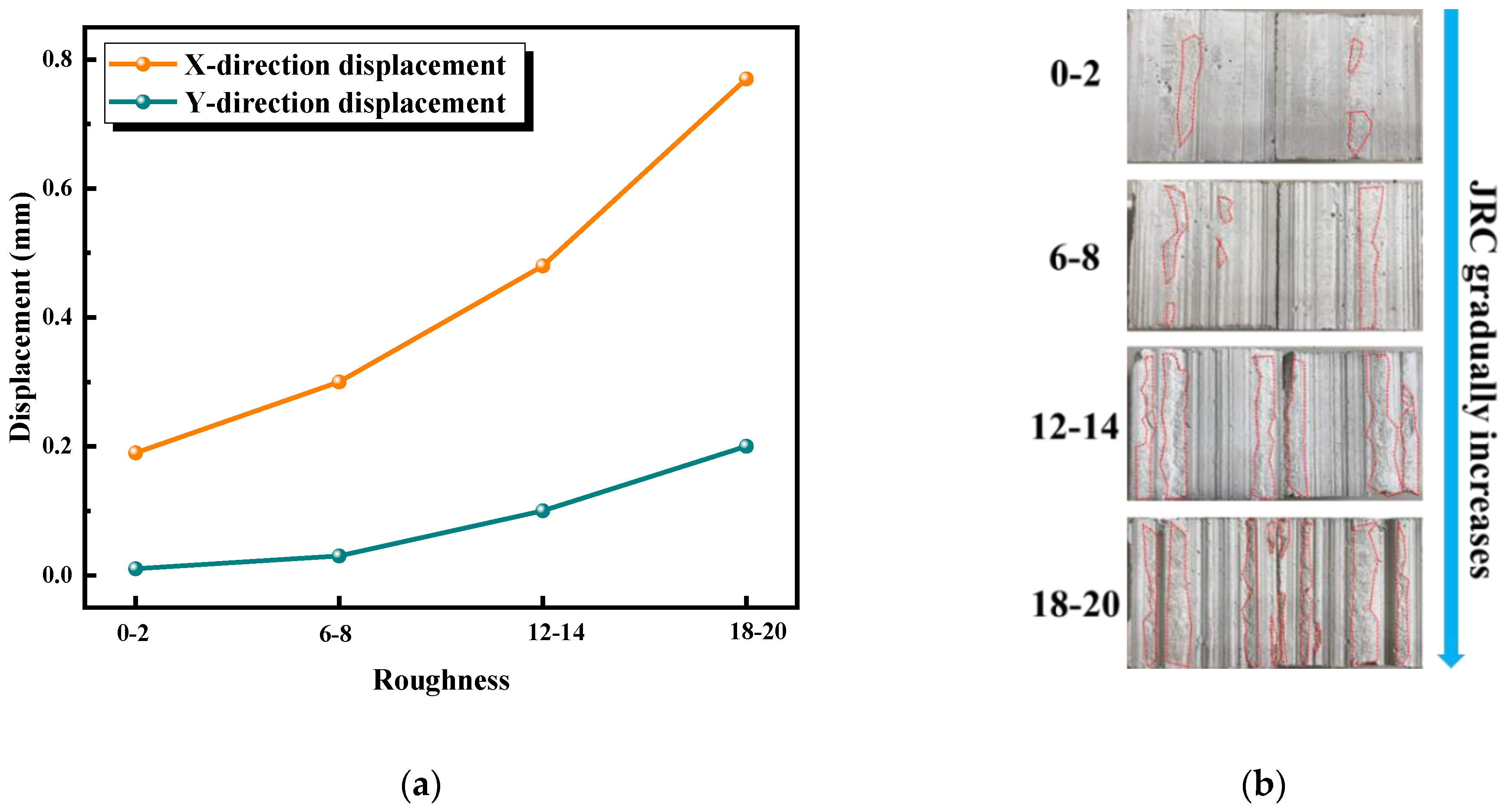 Materials 16 01233 g011a Materials 16 01233 g011a