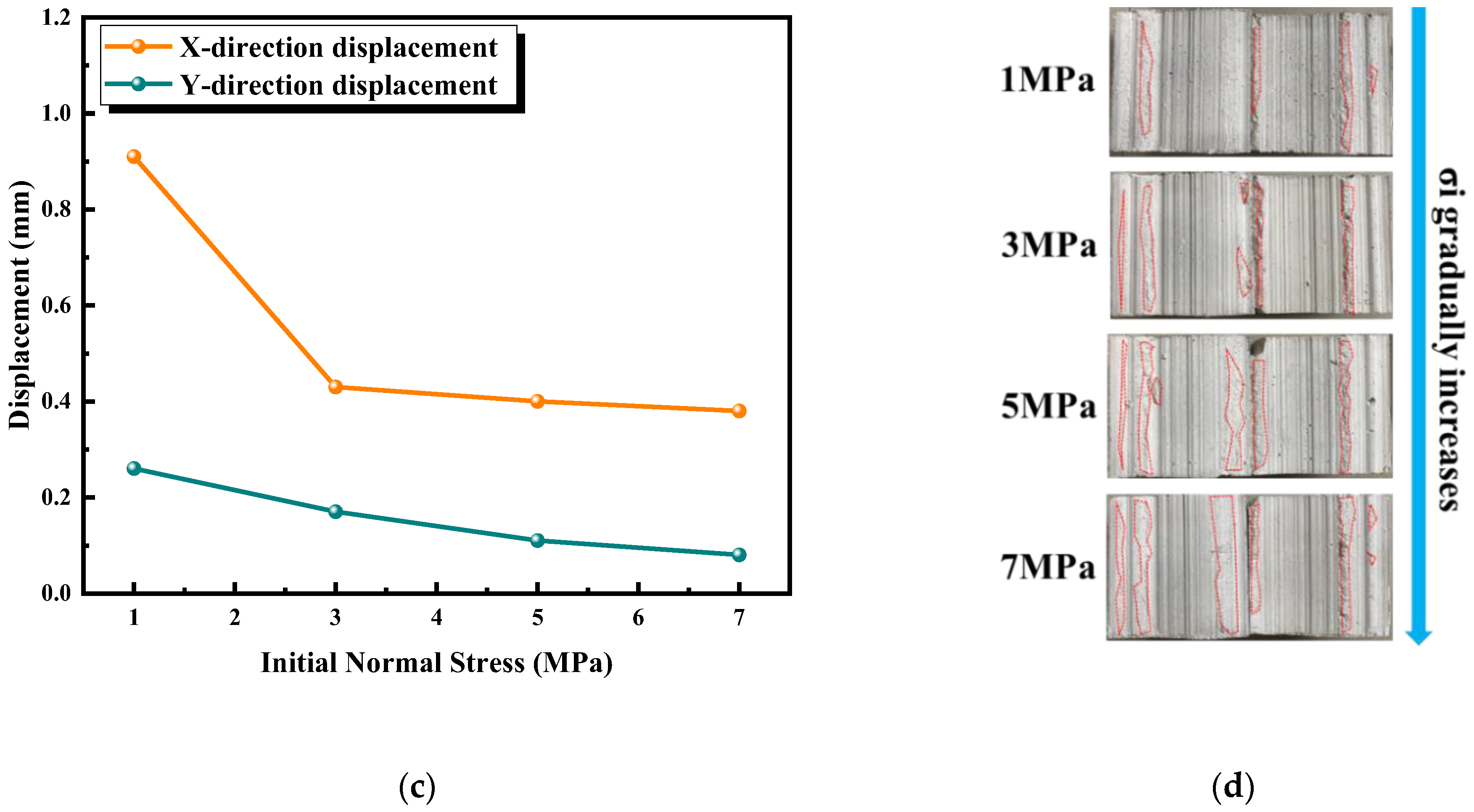 Materials 16 01233 g011b Materials 16 01233 g011b