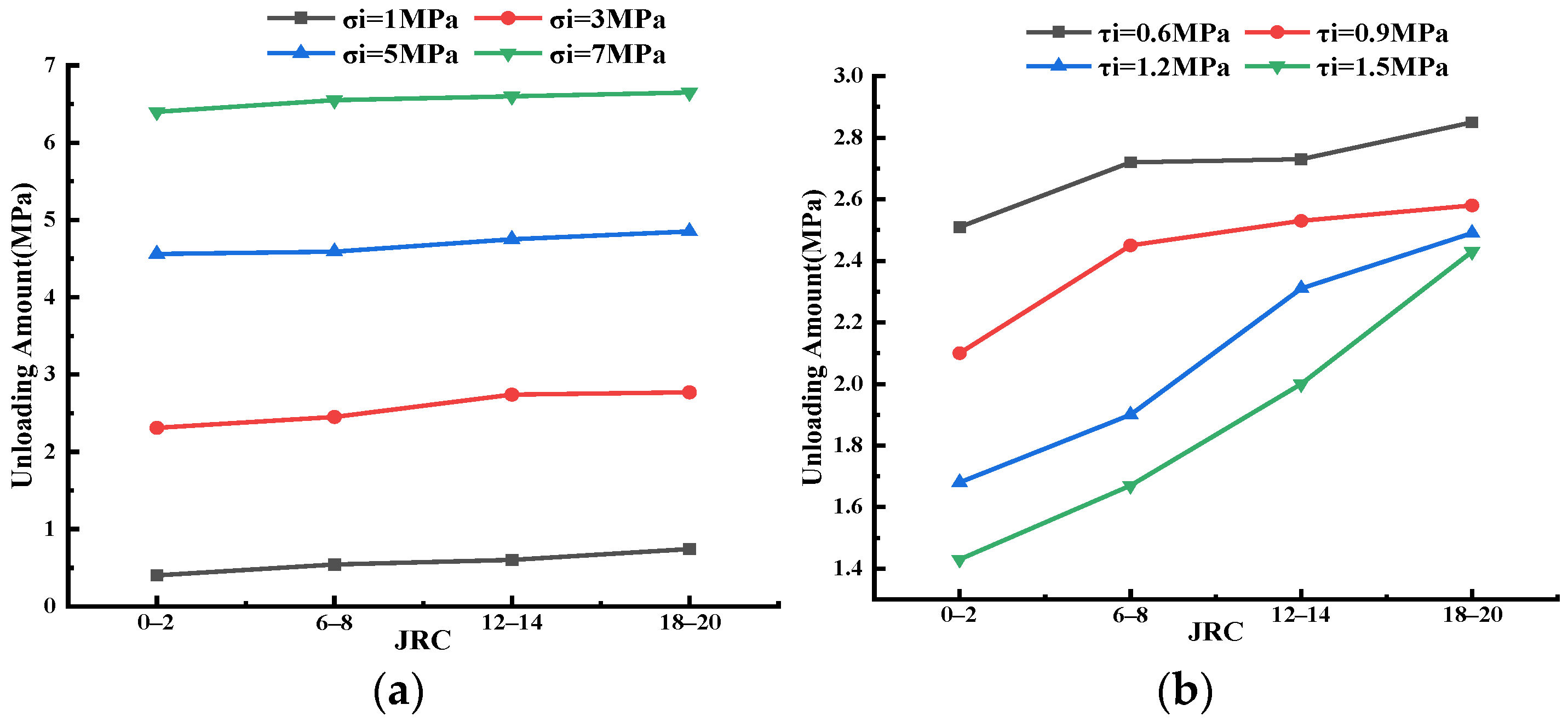 Materials 16 01233 g014 Materials 16 01233 g014