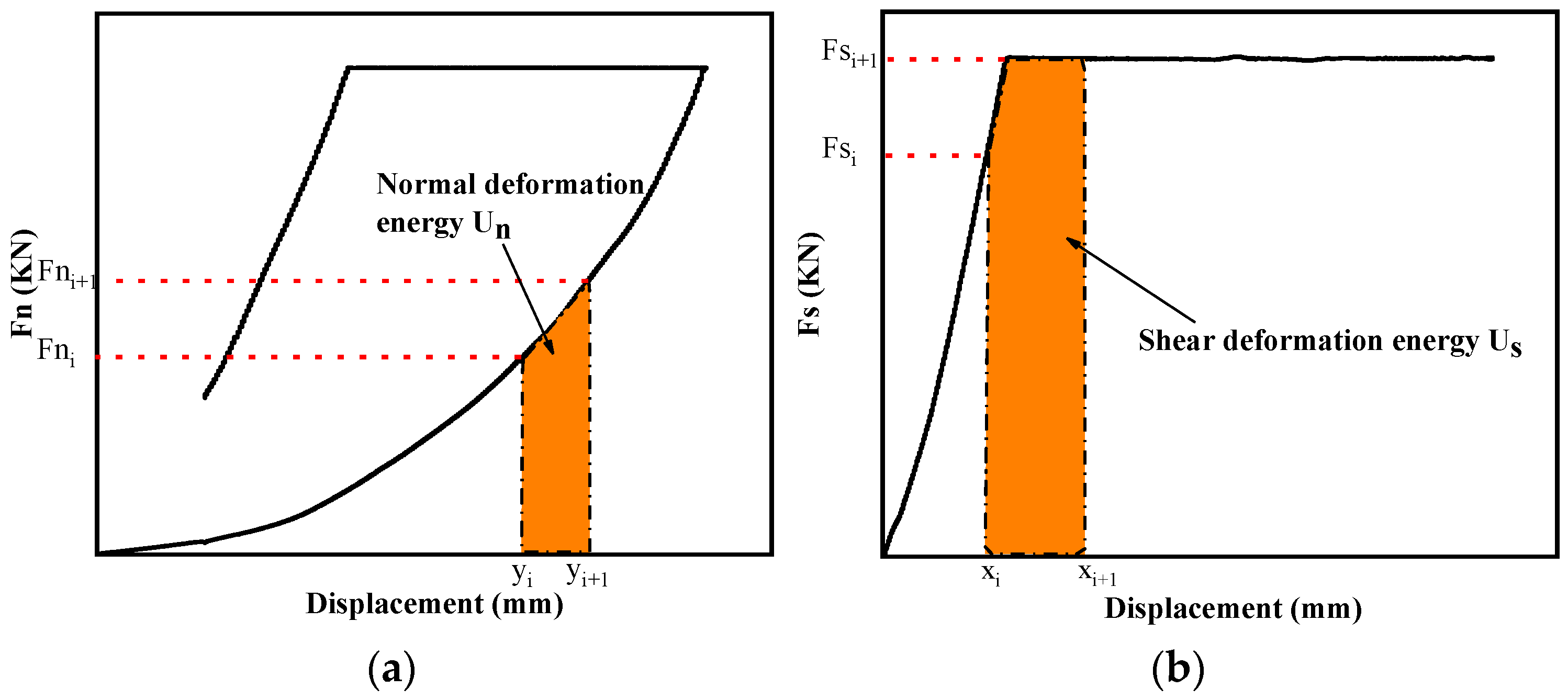 Materials 16 01233 g016 Materials 16 01233 g016