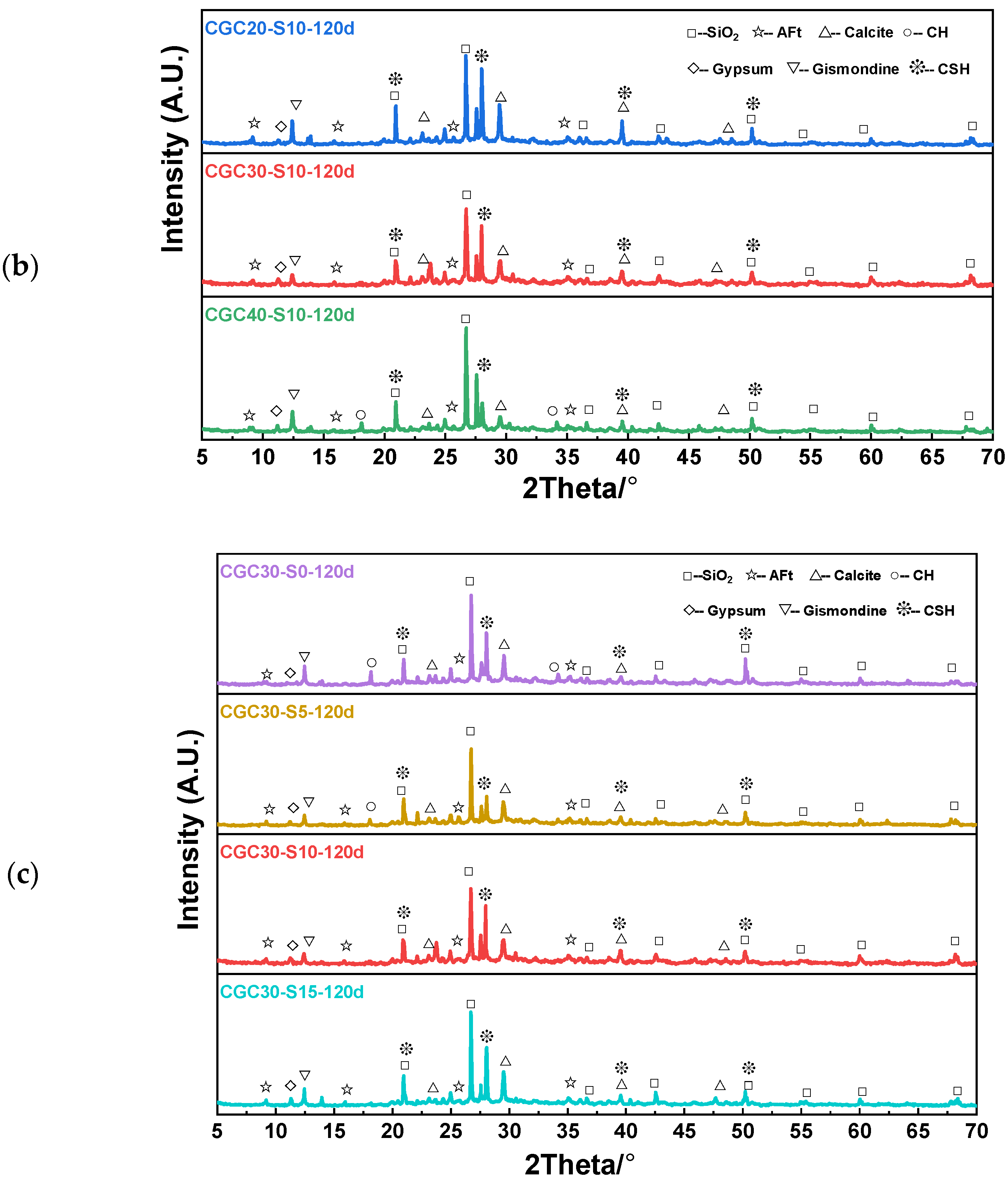 Materials 16 01234 g010b