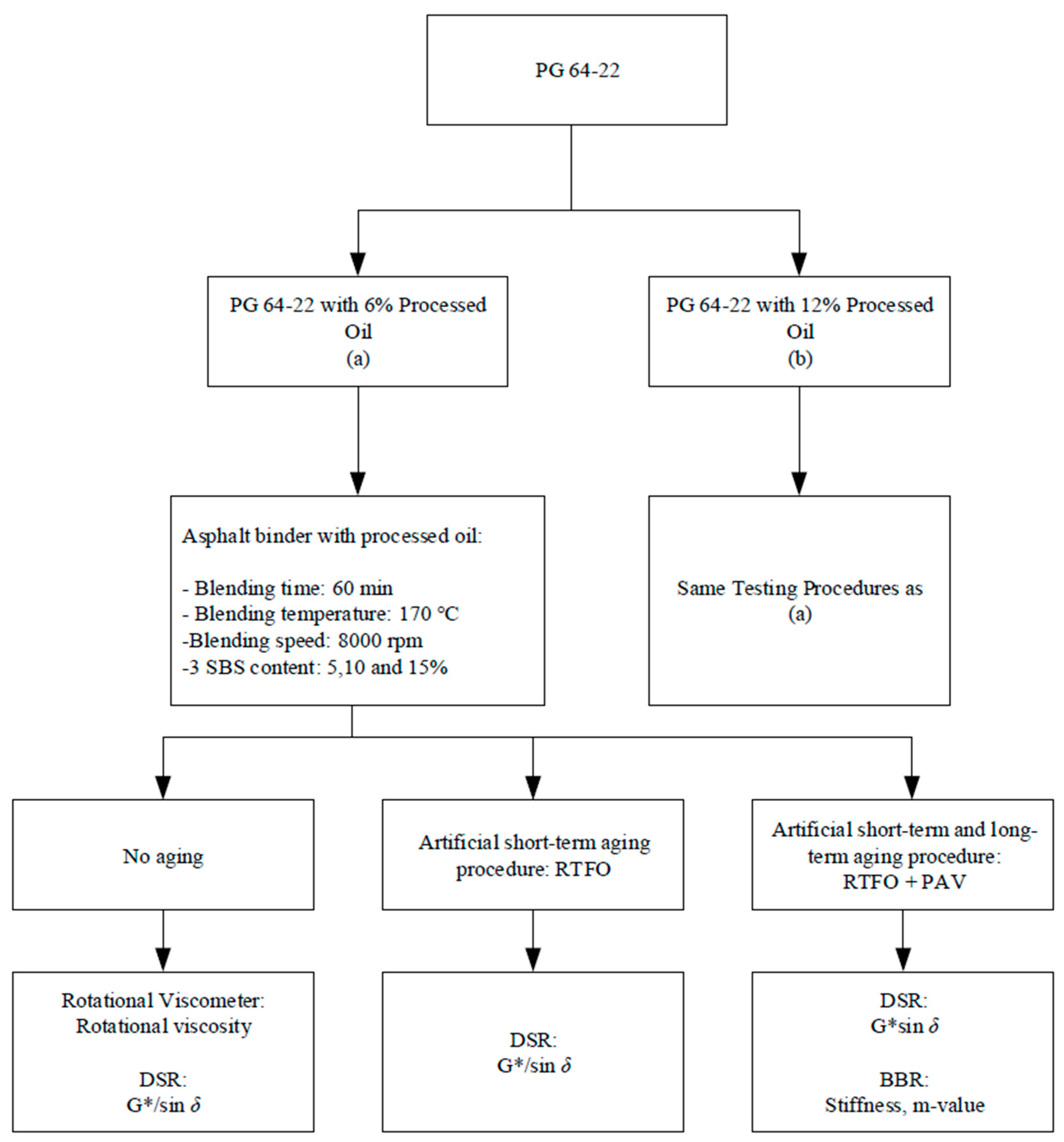 Materials 16 01235 g001 Materials 16 01235 g001