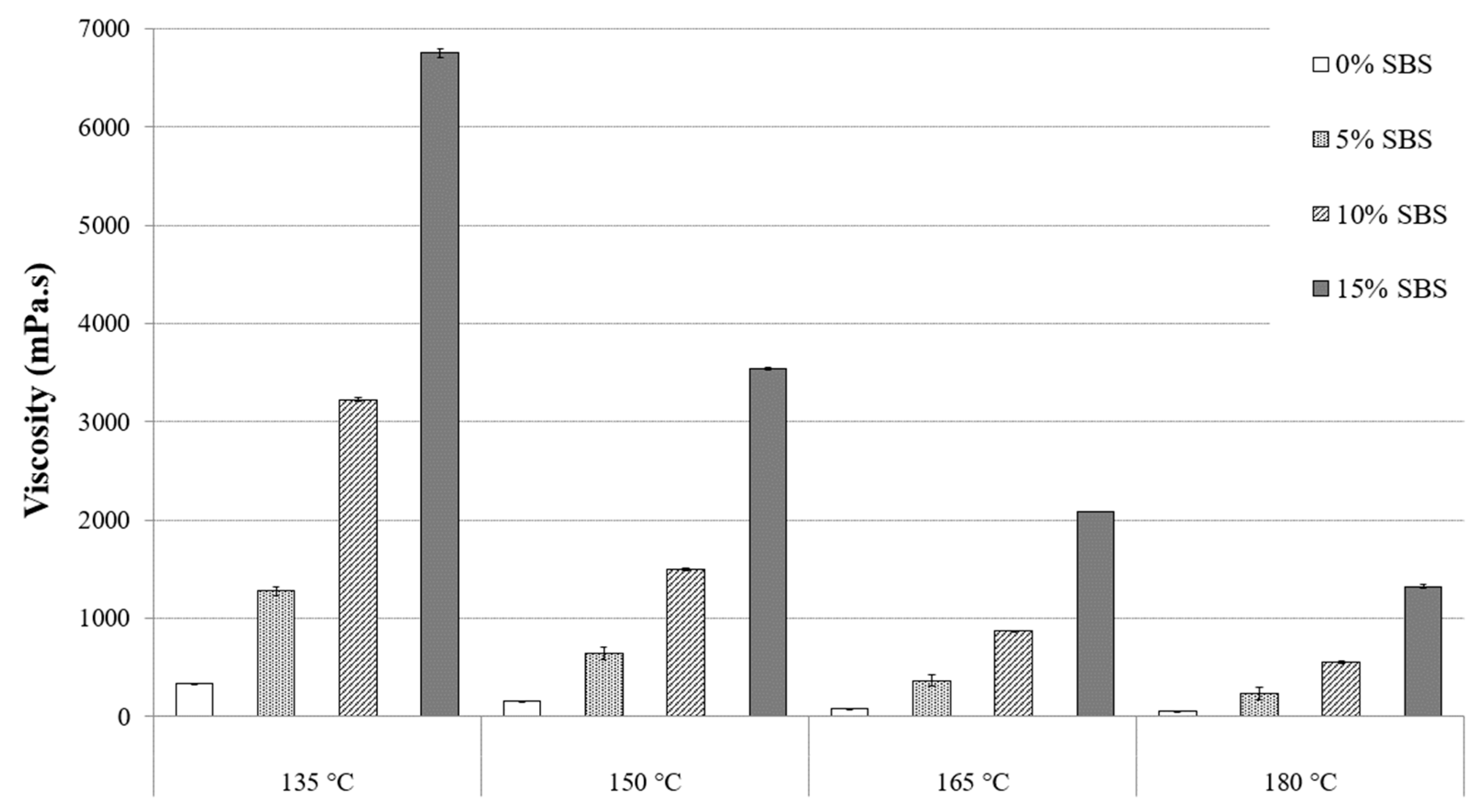 Materials 16 01235 g002 Materials 16 01235 g002