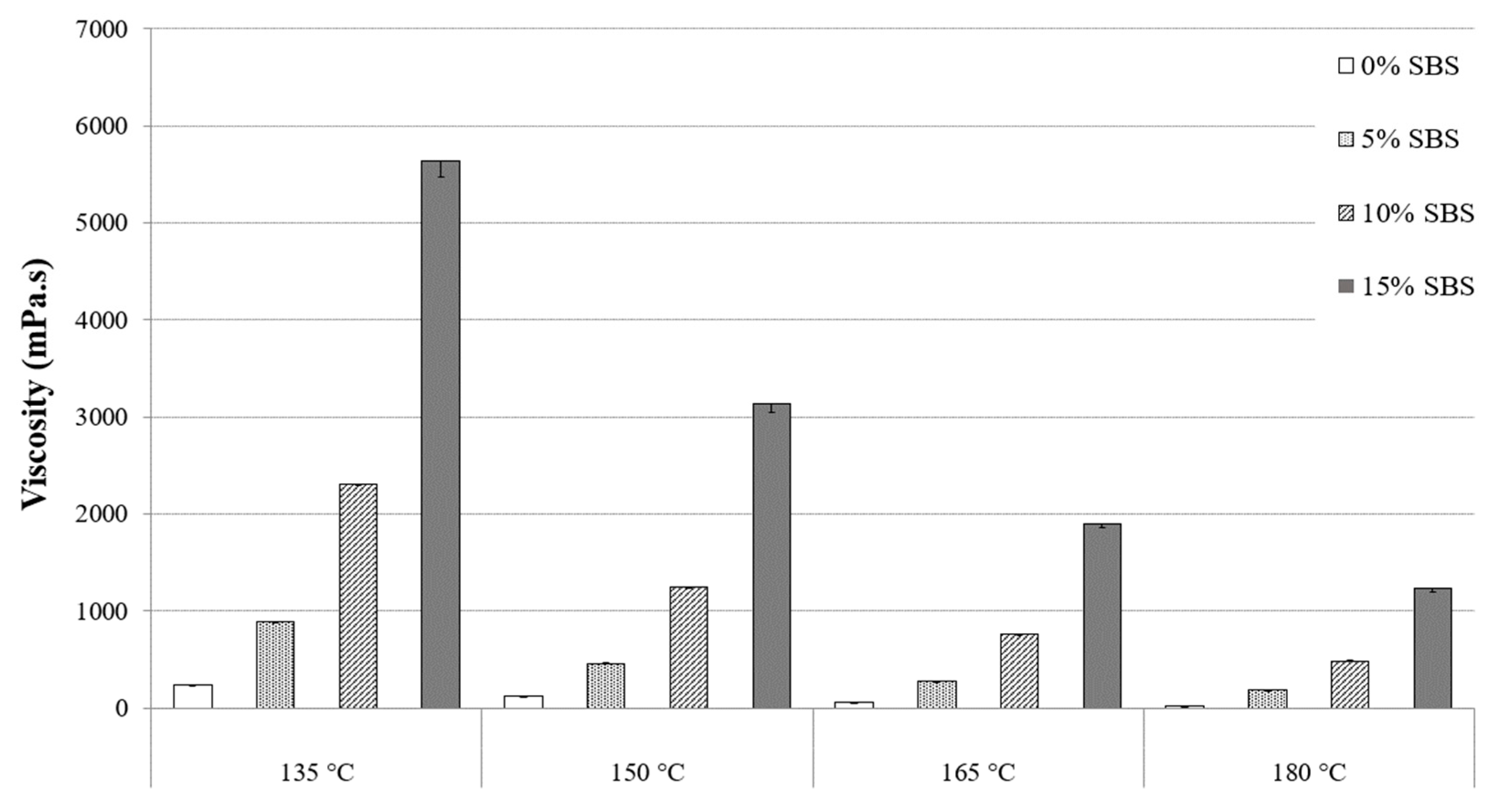 Materials 16 01235 g003 Materials 16 01235 g003