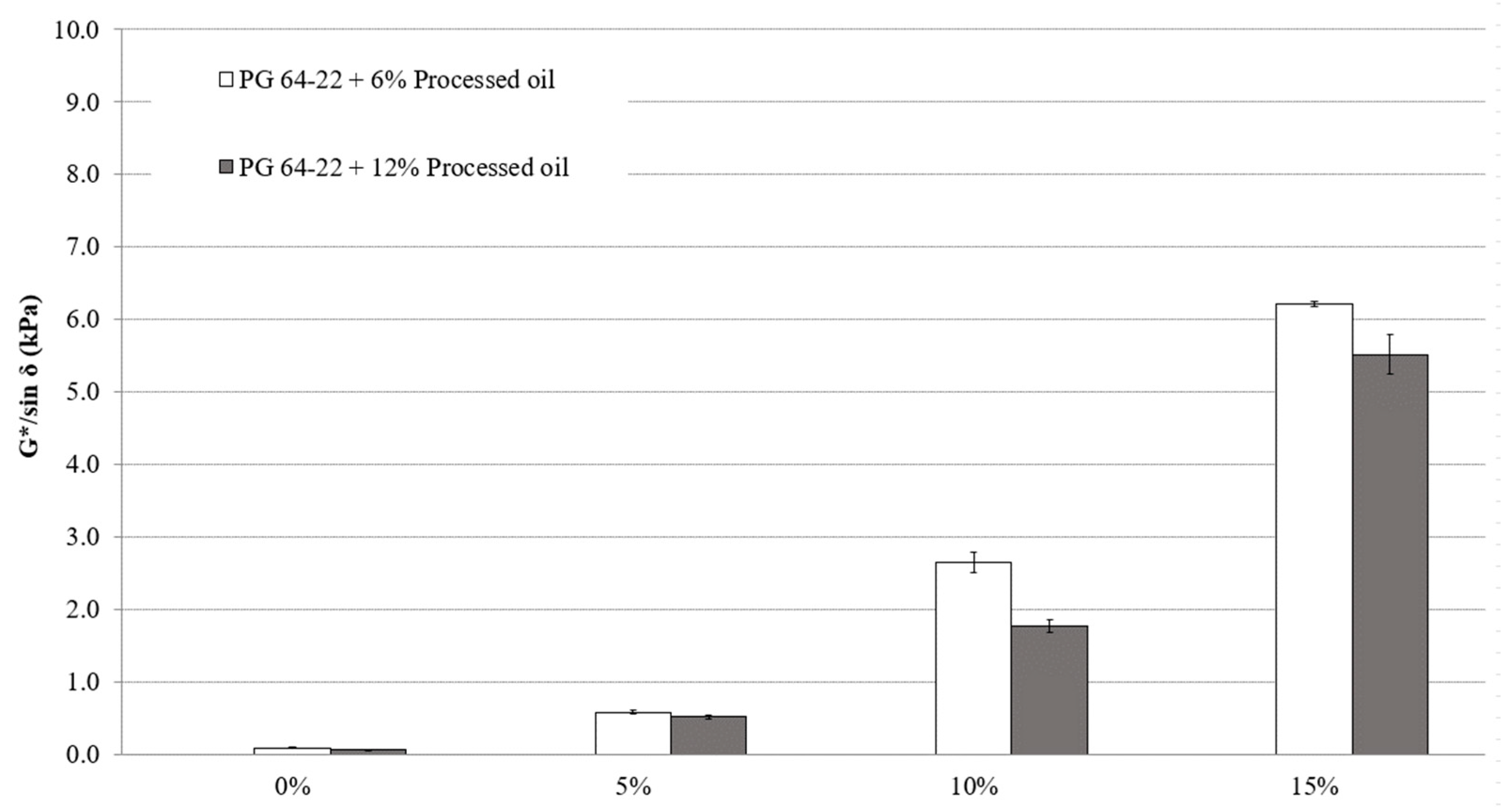 Materials 16 01235 g004 Materials 16 01235 g004