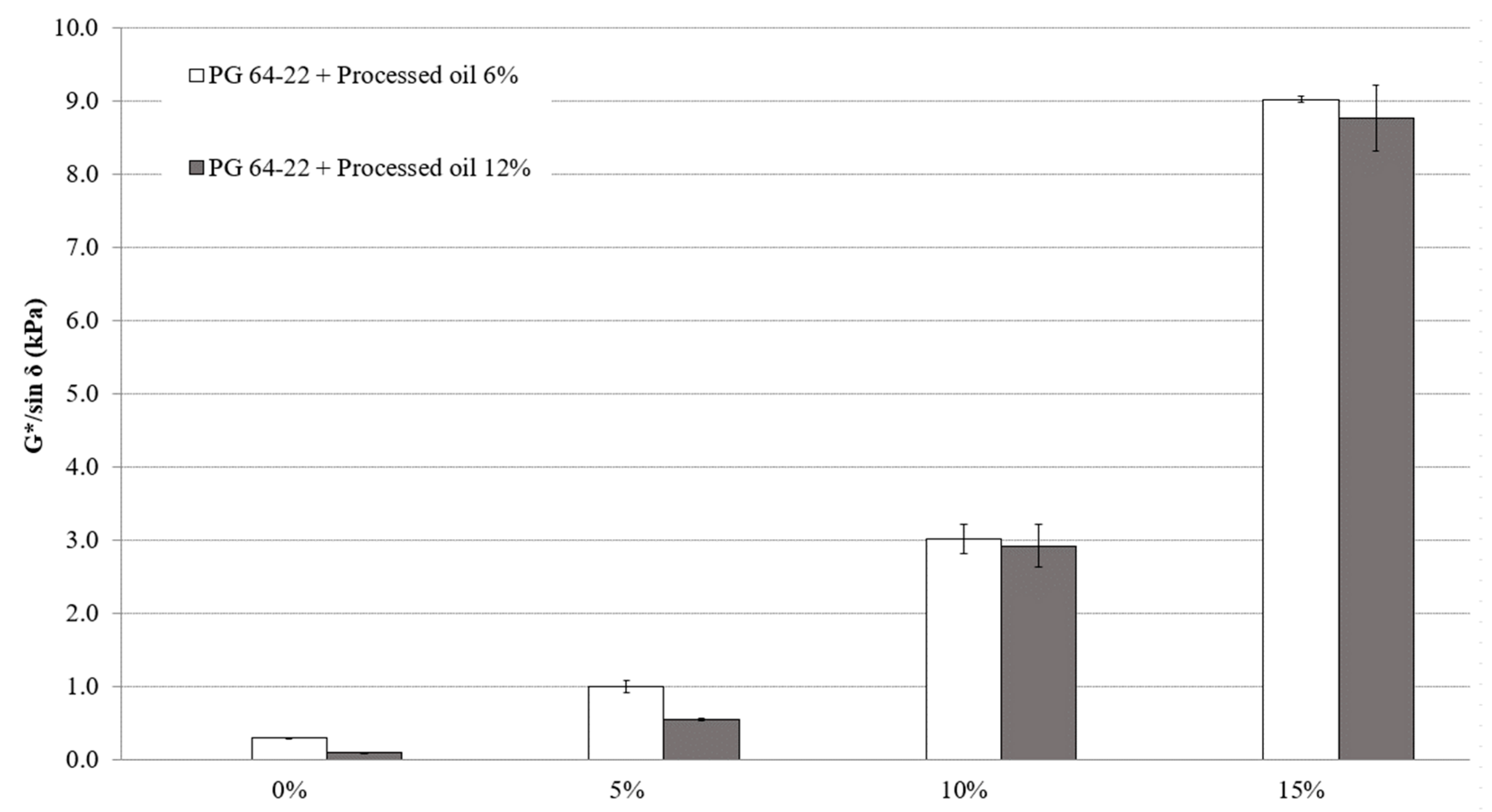 Materials 16 01235 g005 Materials 16 01235 g005