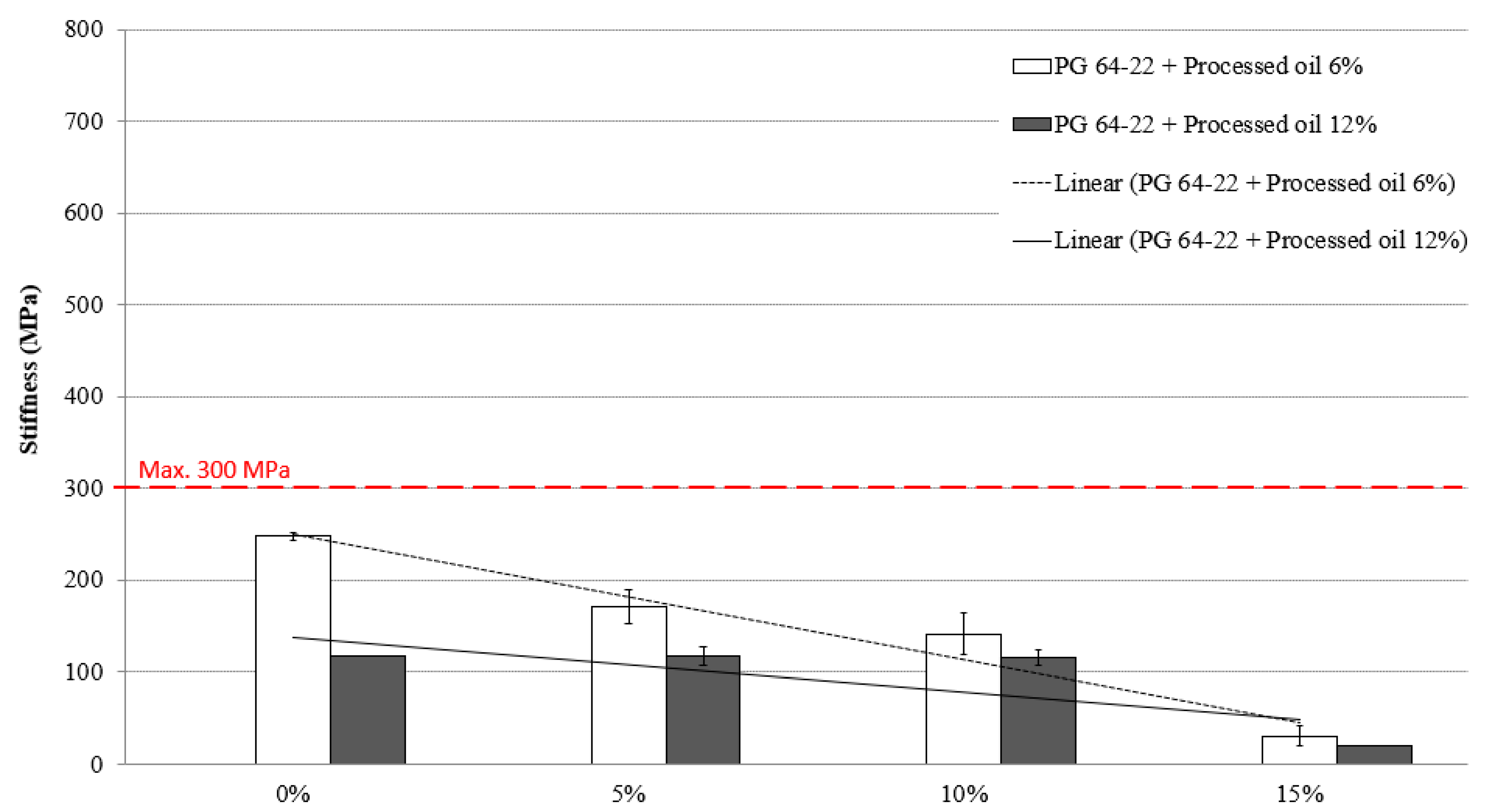 Materials 16 01235 g007 Materials 16 01235 g007