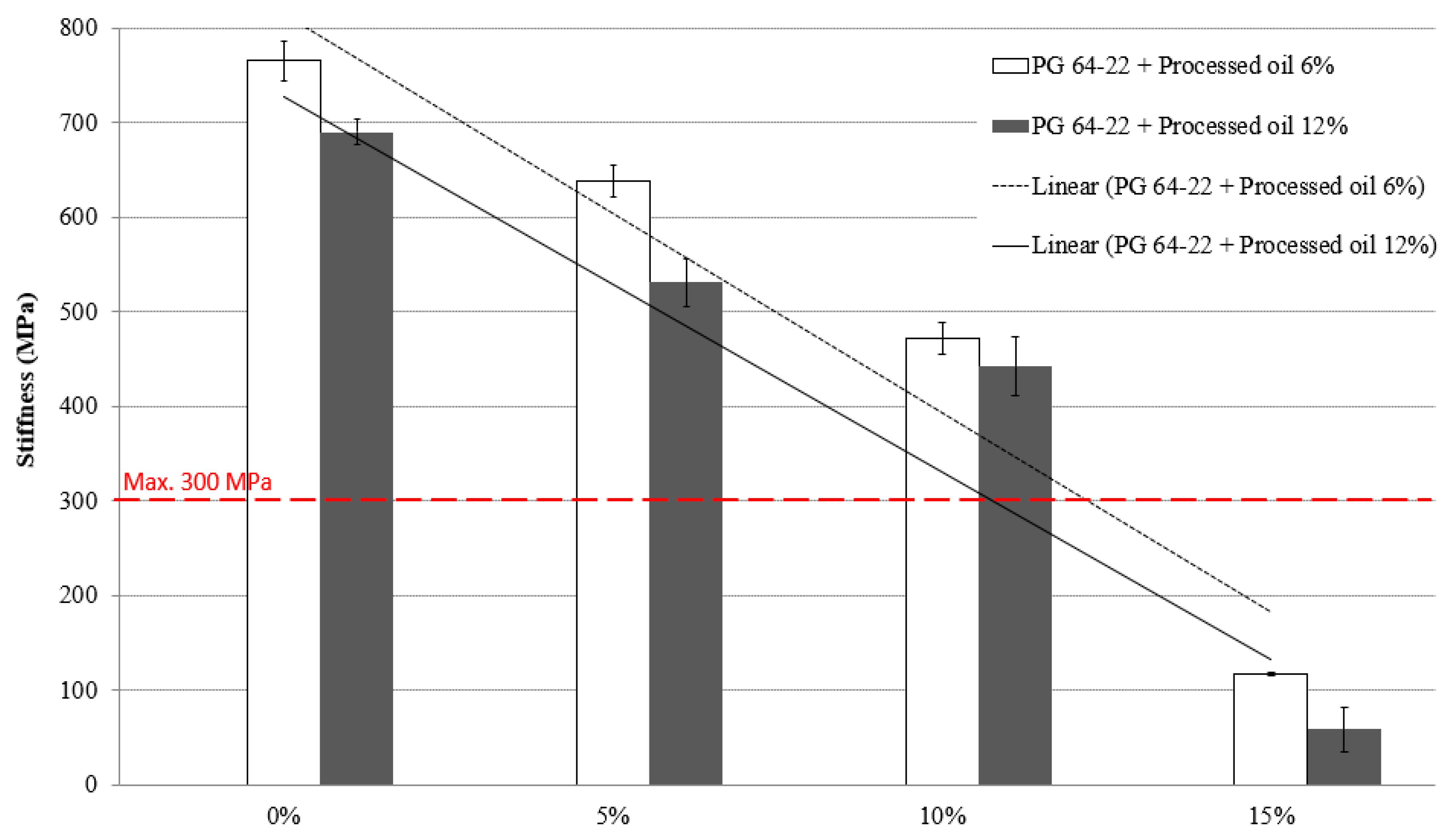 Materials 16 01235 g008 Materials 16 01235 g008
