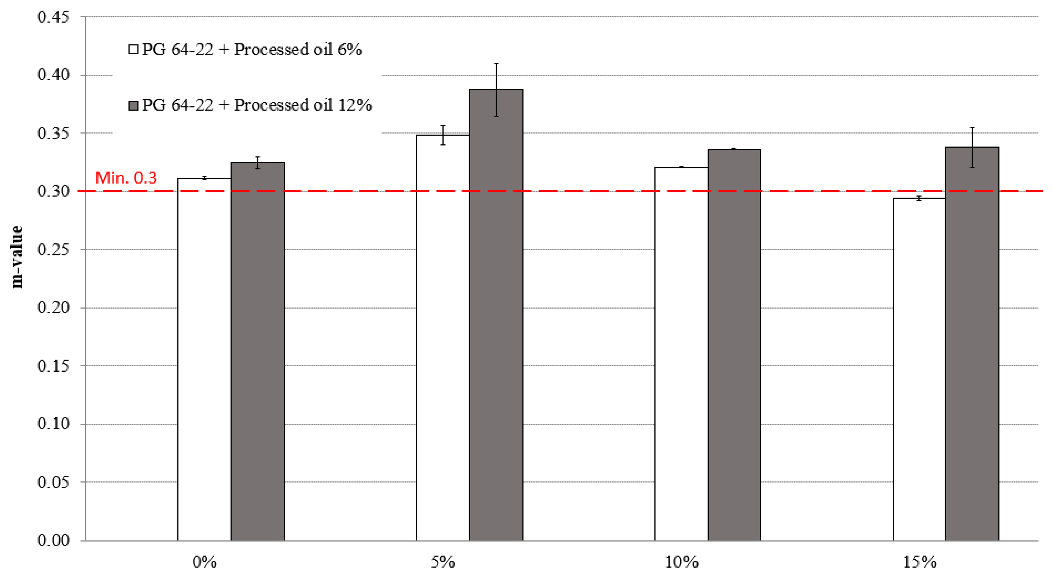 Materials 16 01235 g009 Materials 16 01235 g009