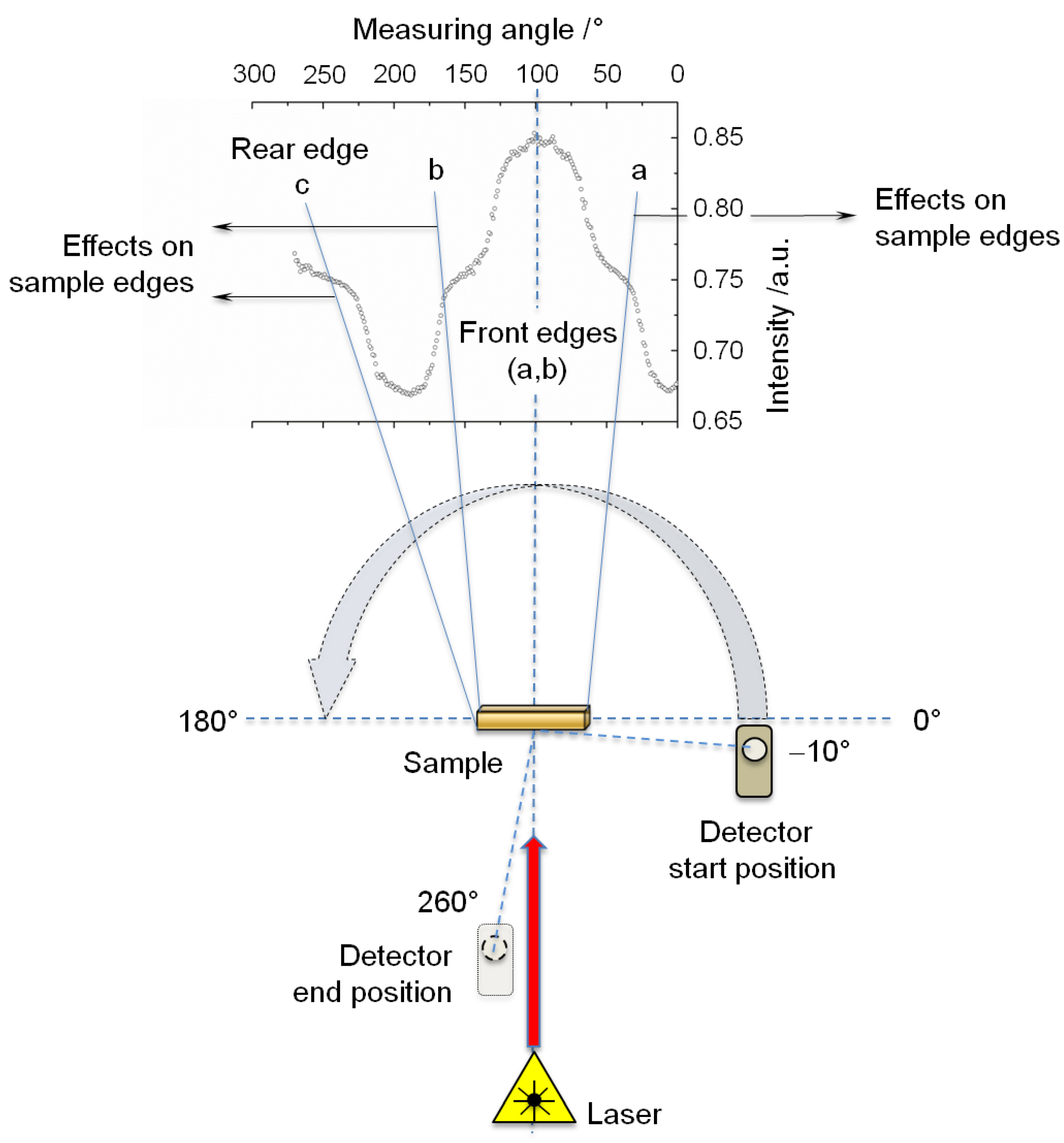 Materials 16 01236 g002 Materials 16 01236 g002