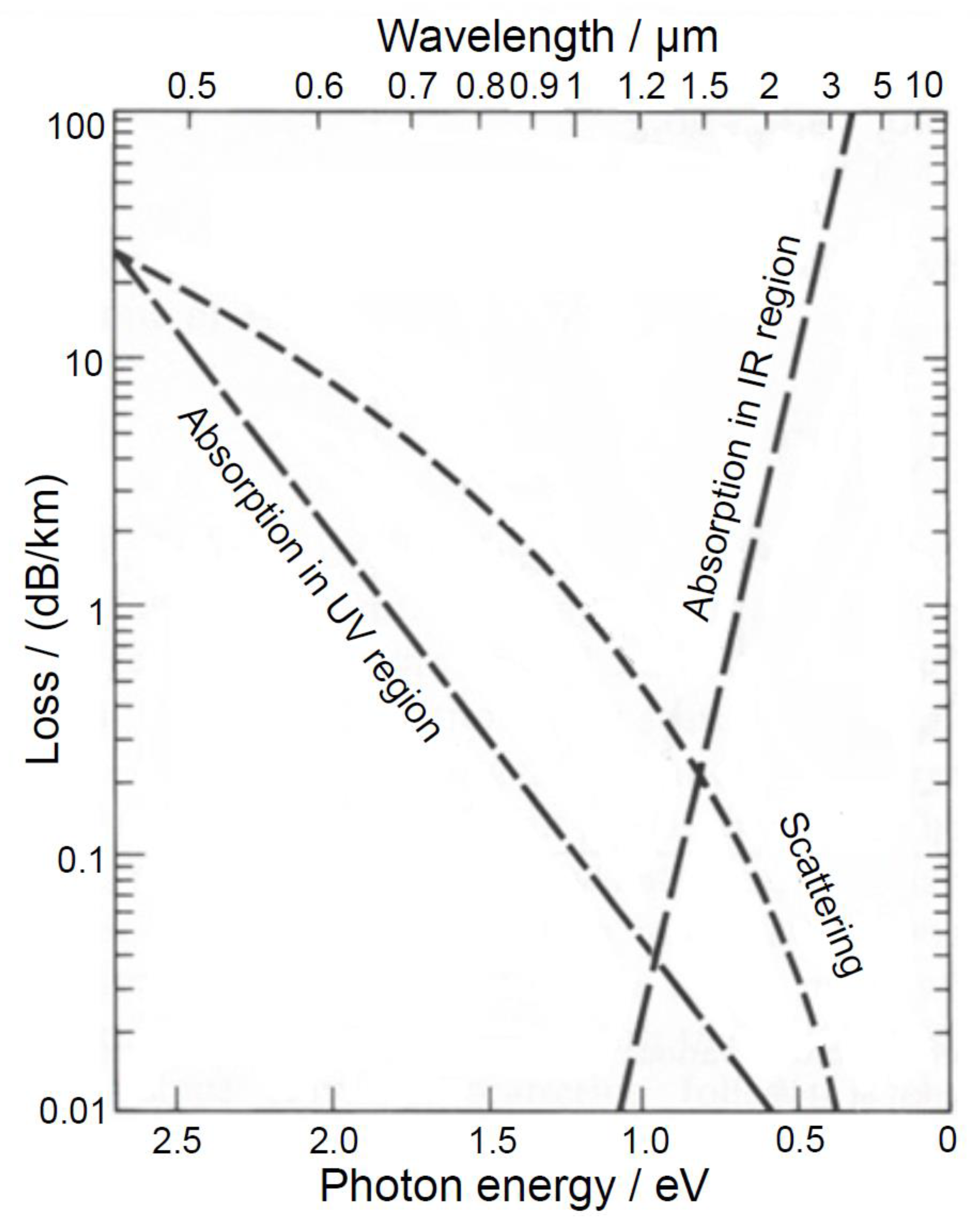 Materials 16 01236 g008 Materials 16 01236 g008