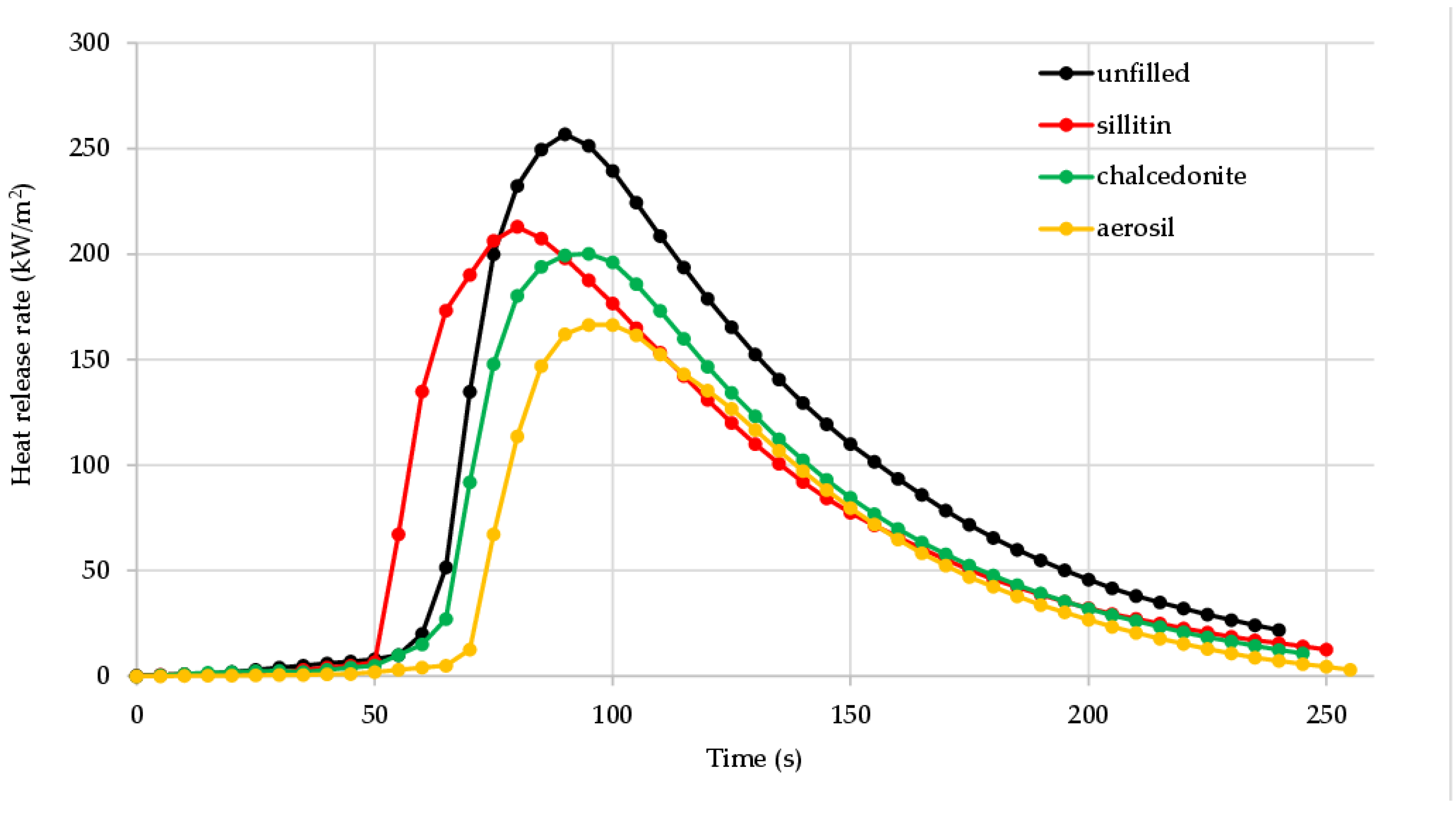 Materials 16 01240 g004