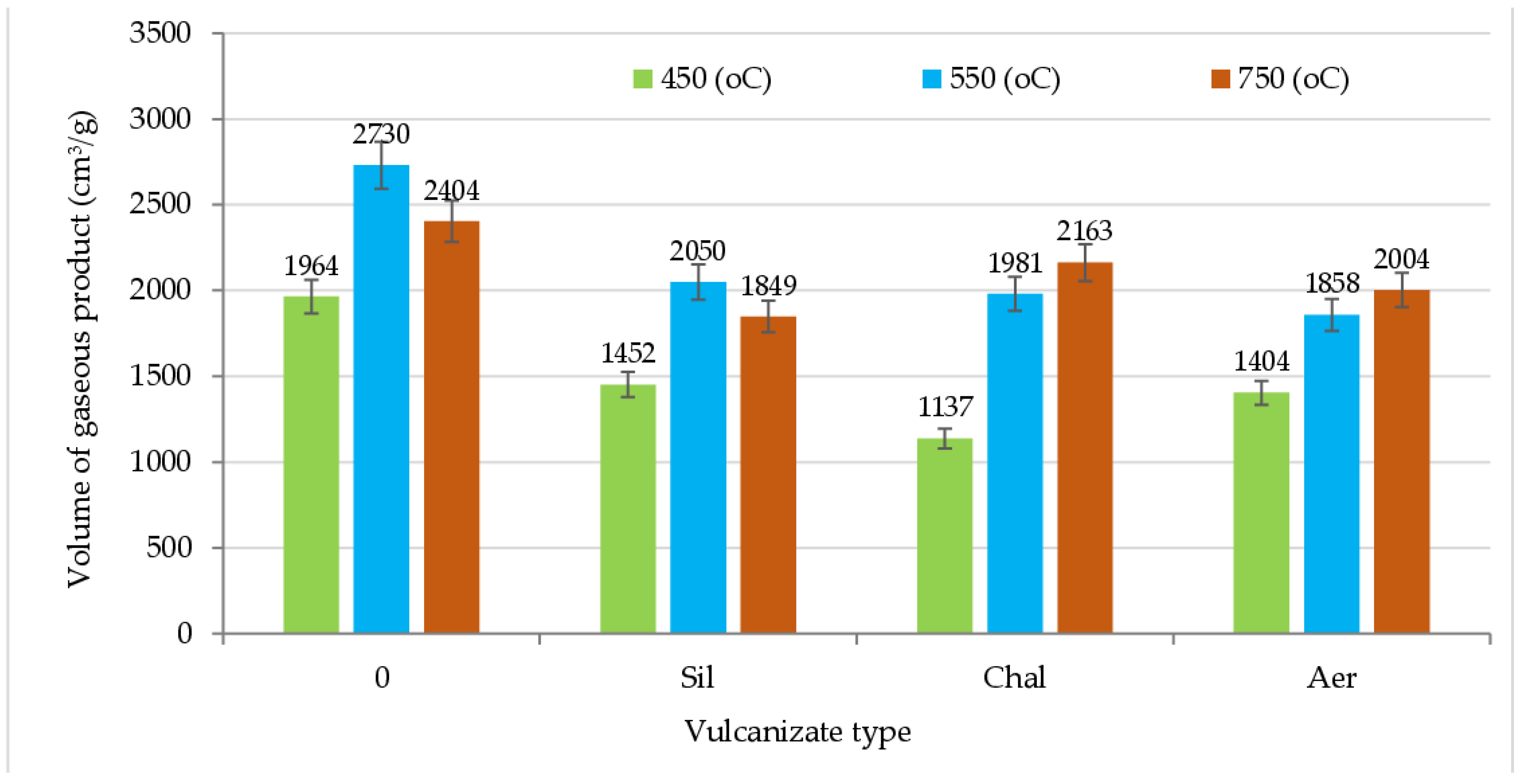 Materials 16 01240 g006