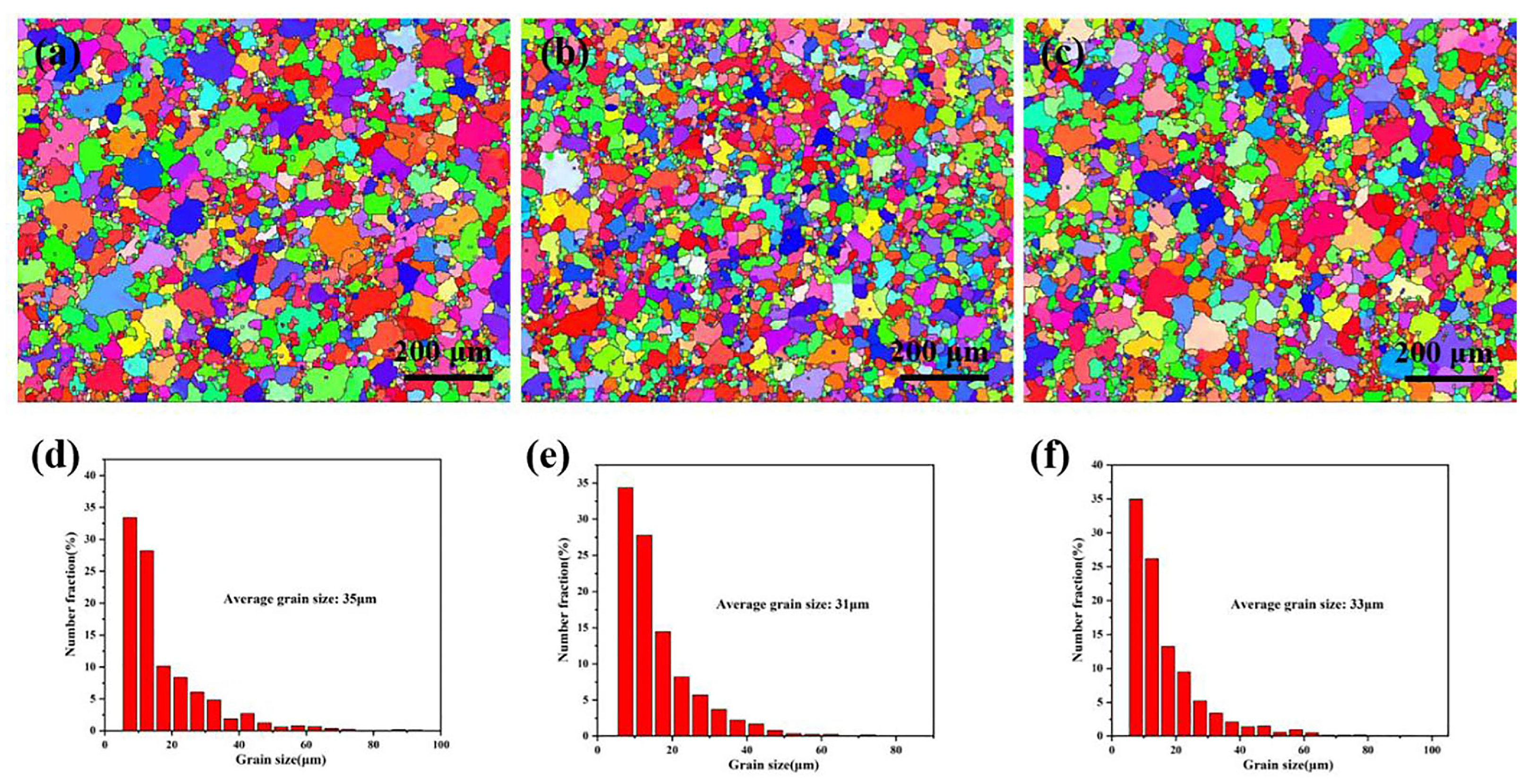 Materials 16 01246 g009