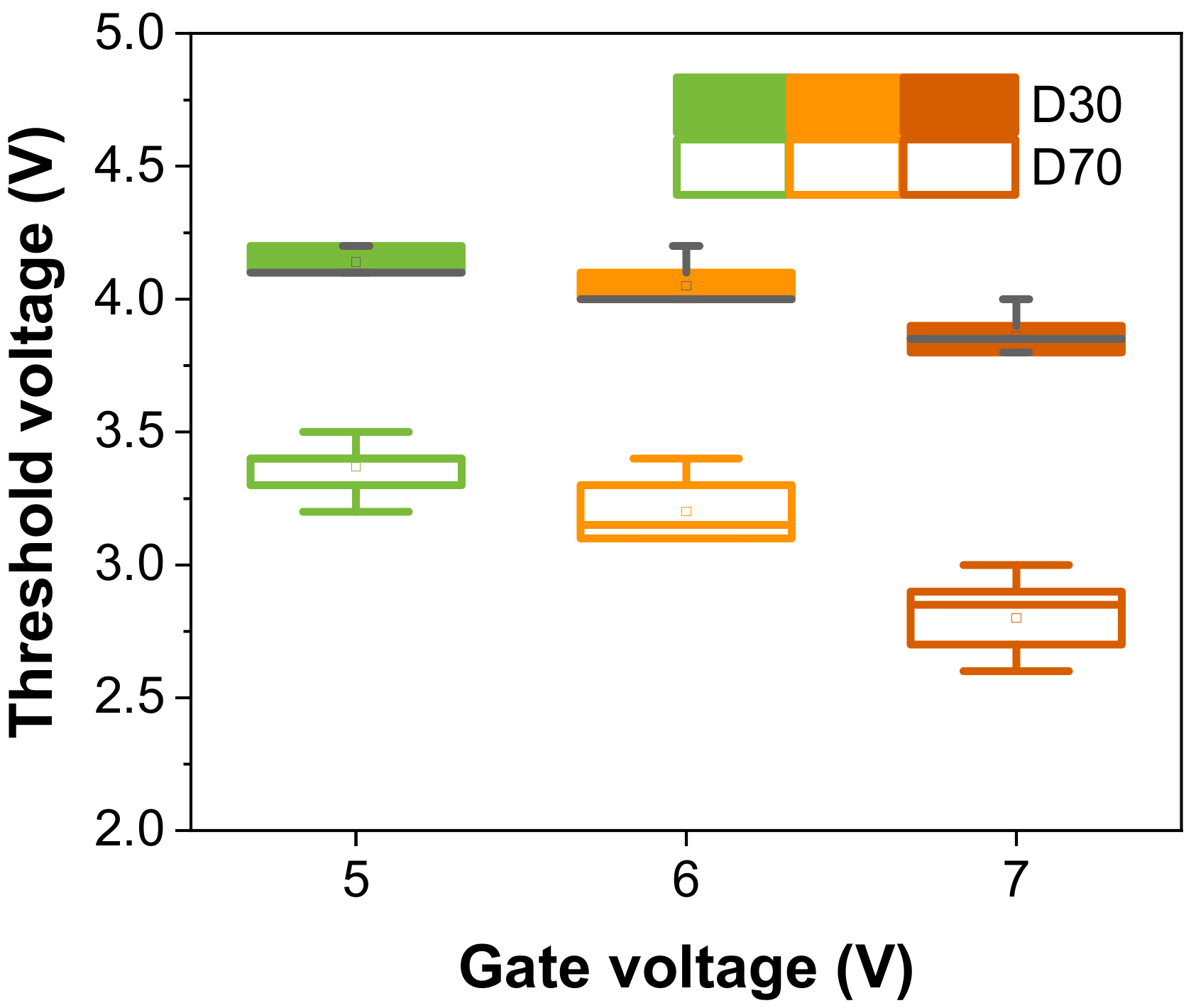Materials 16 01249 g003